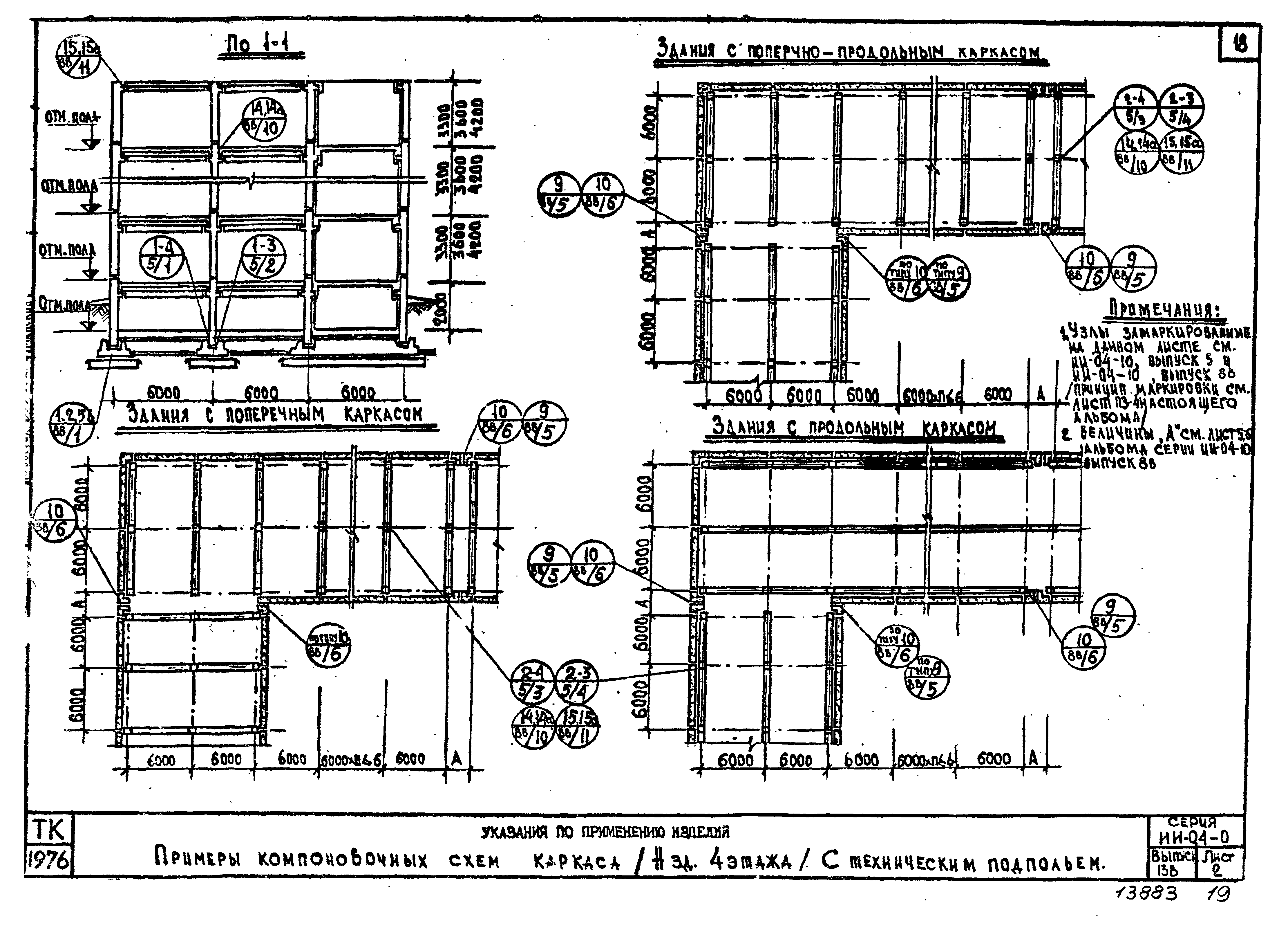 Серия ИИ-04-0