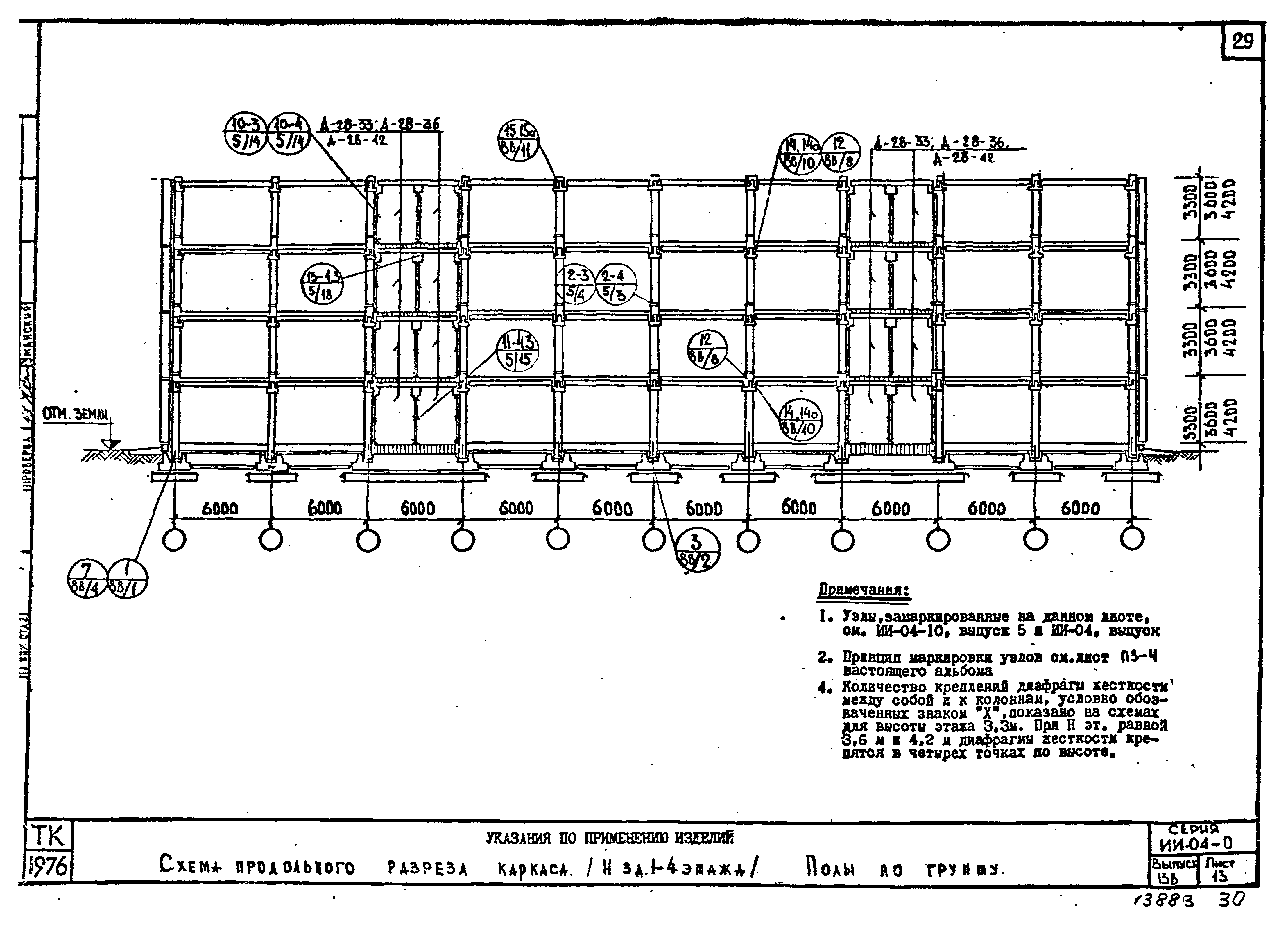 Серия ИИ-04-0