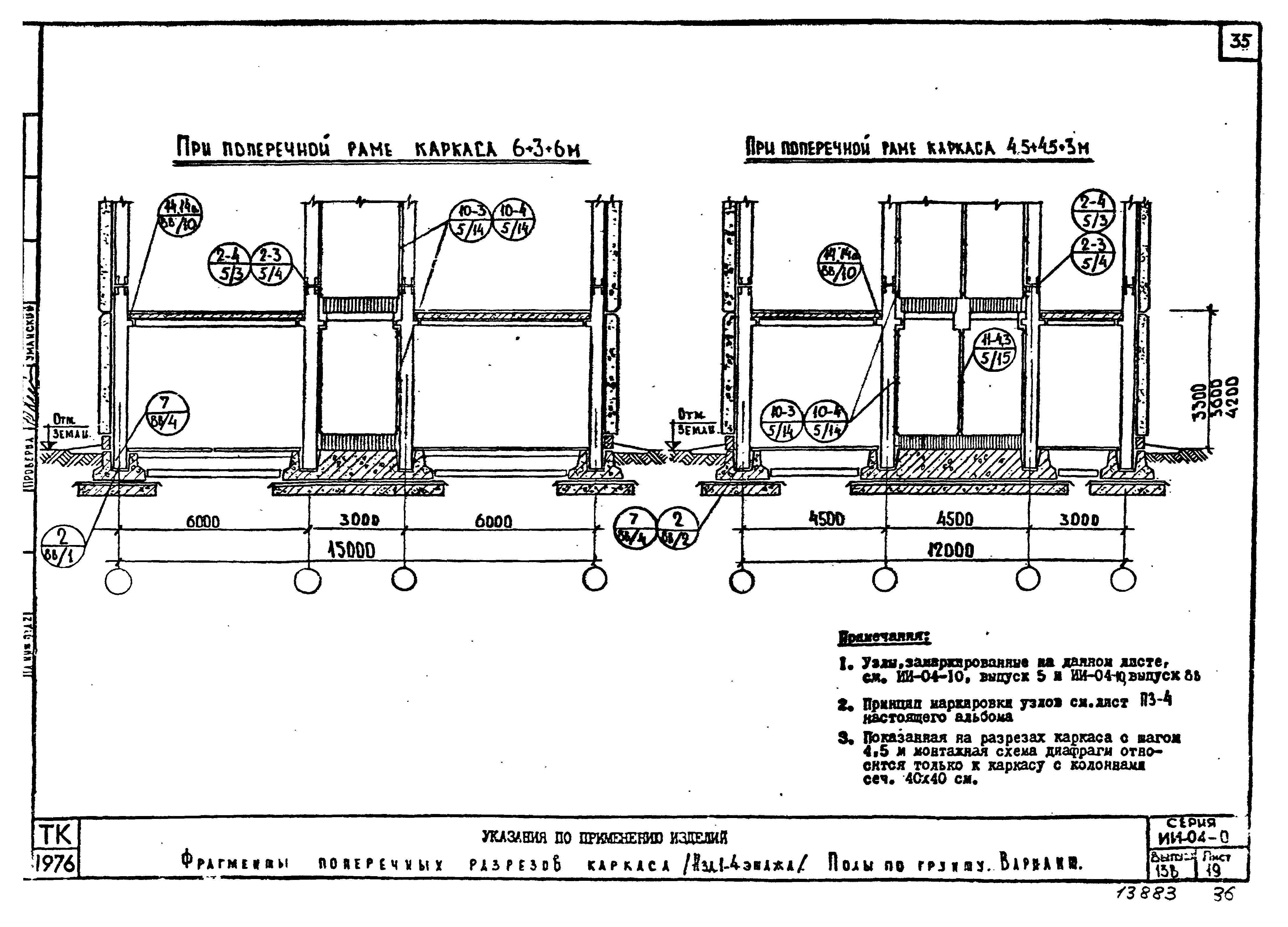 Серия ИИ-04-0