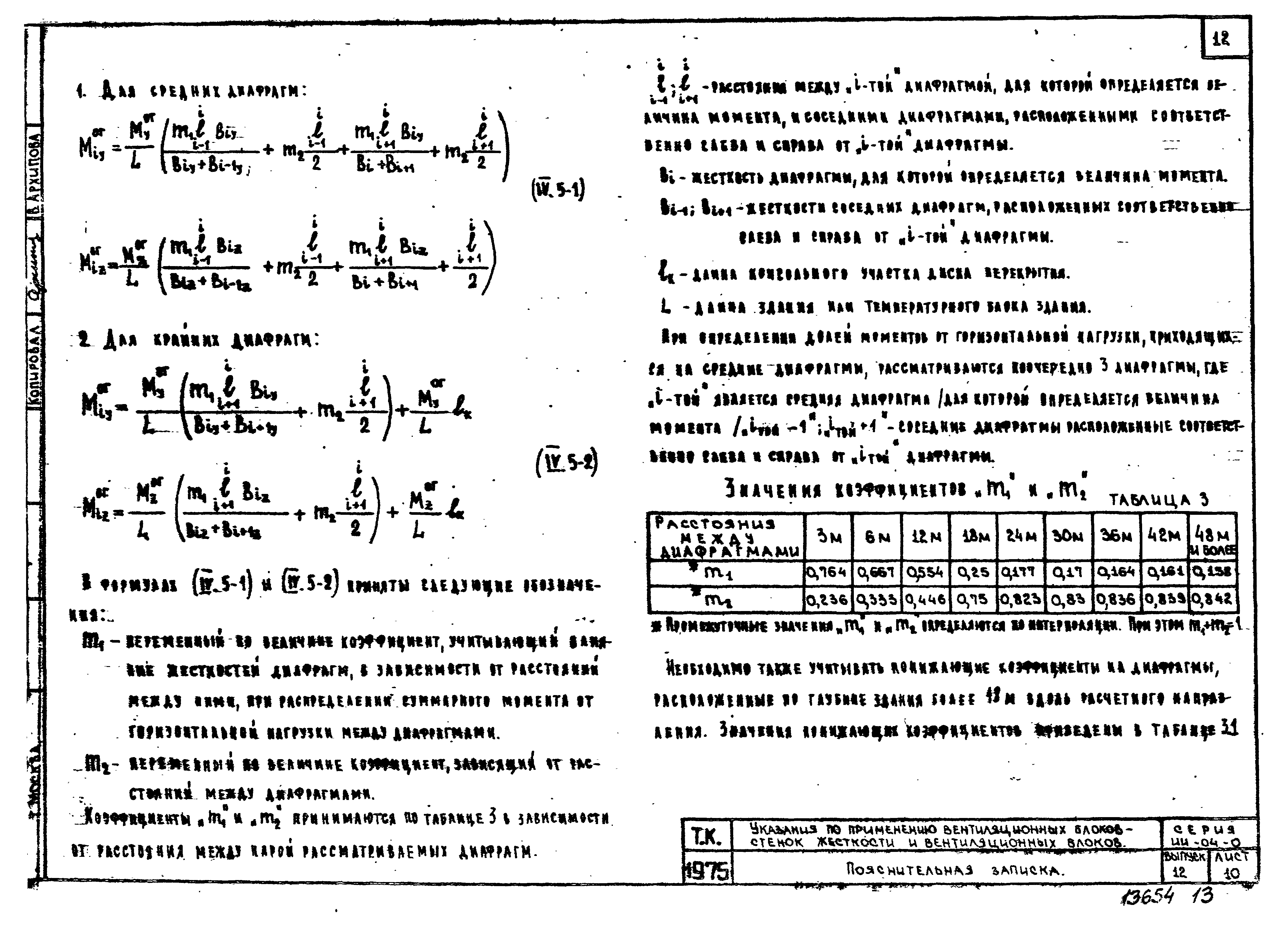 Серия ИИ-04-0