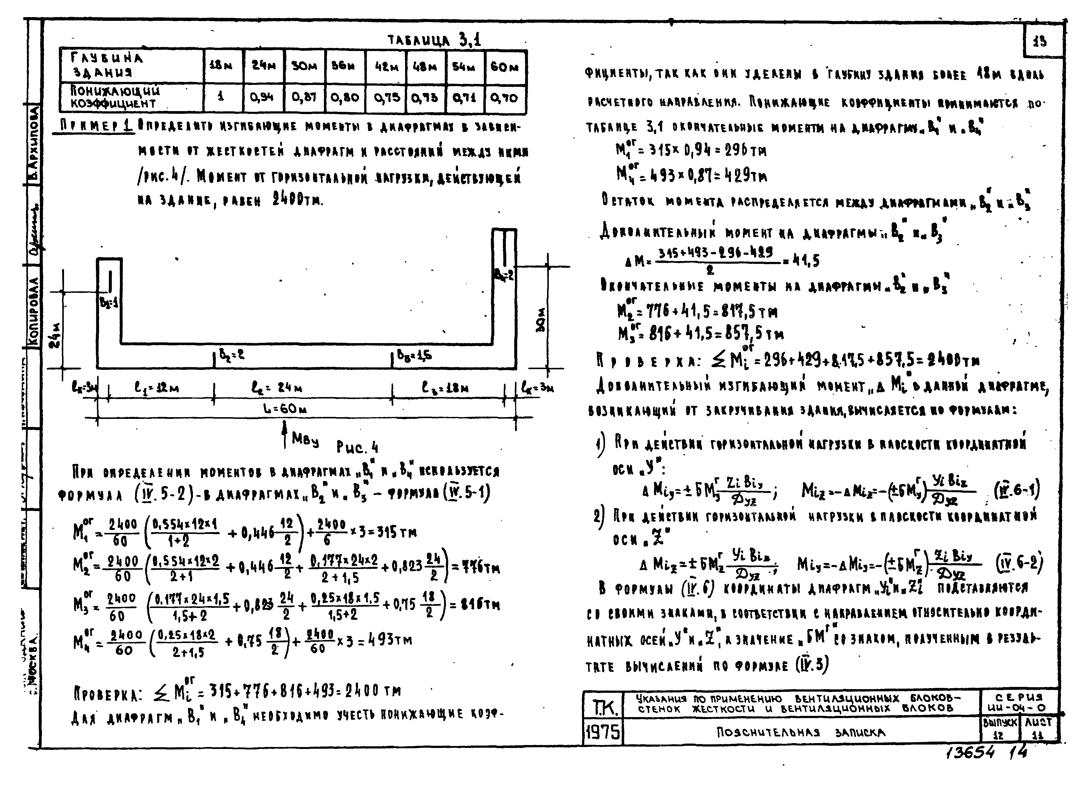 Серия ИИ-04-0