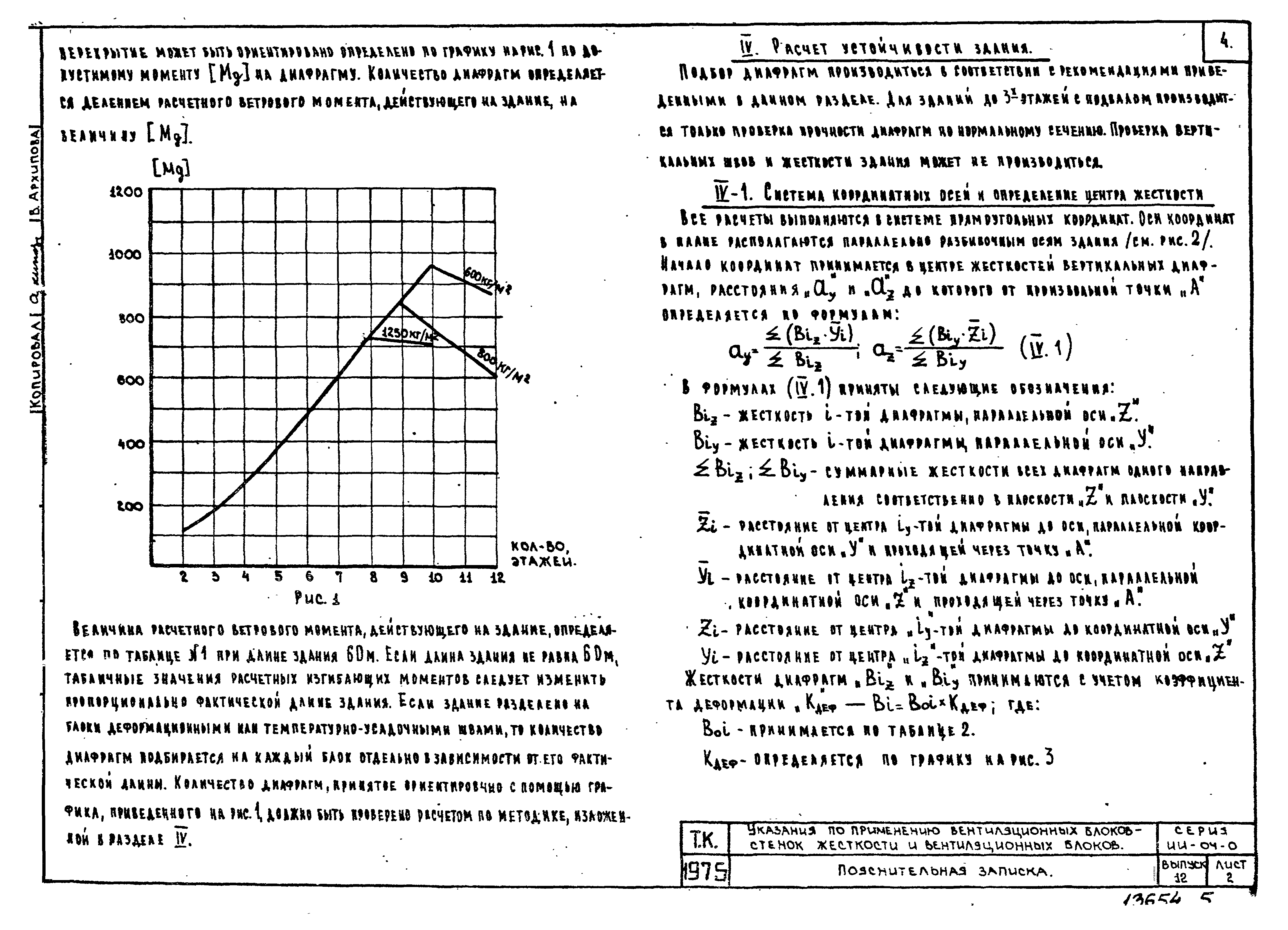 Серия ИИ-04-0