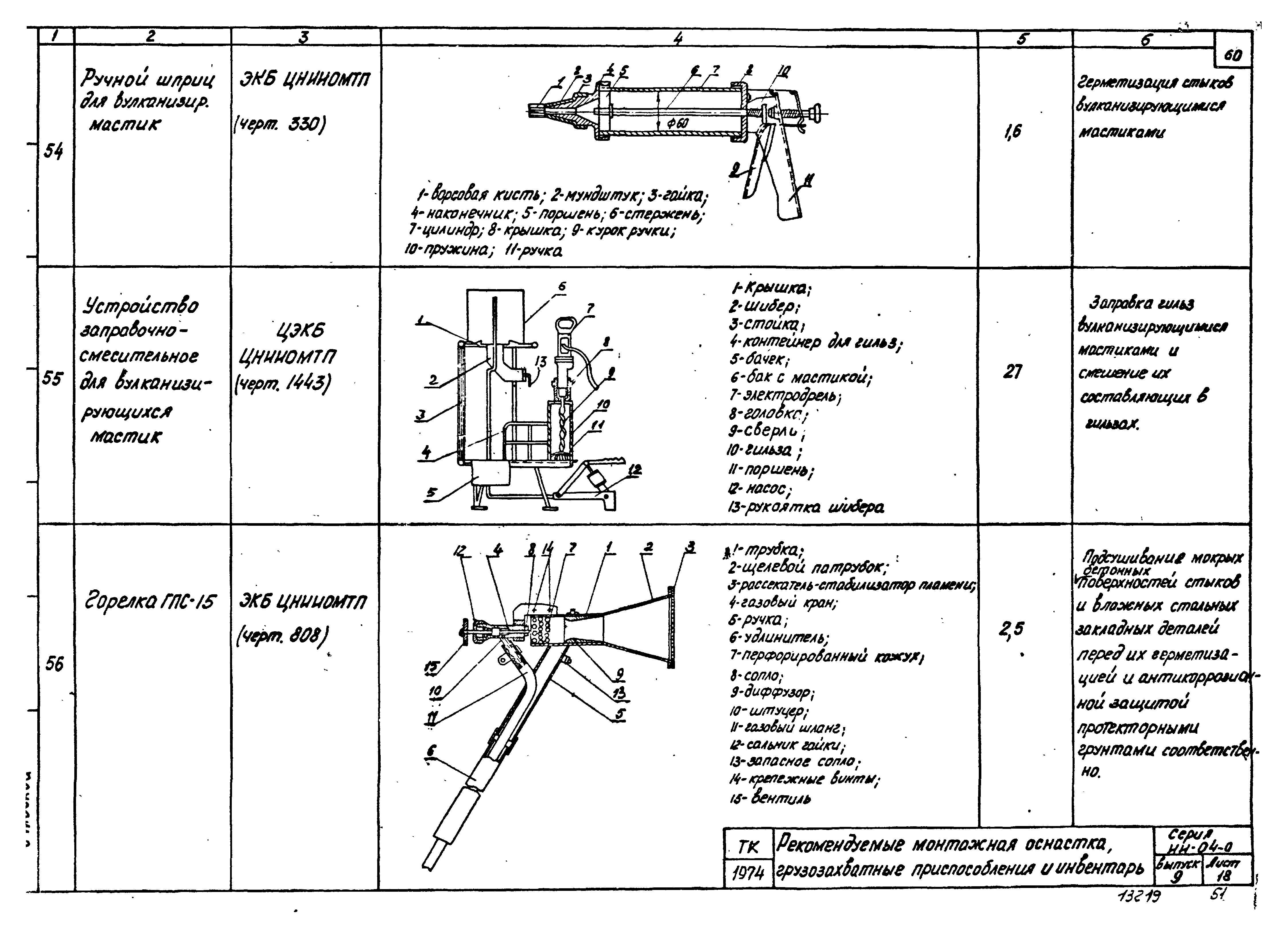 Серия ИИ-04-0