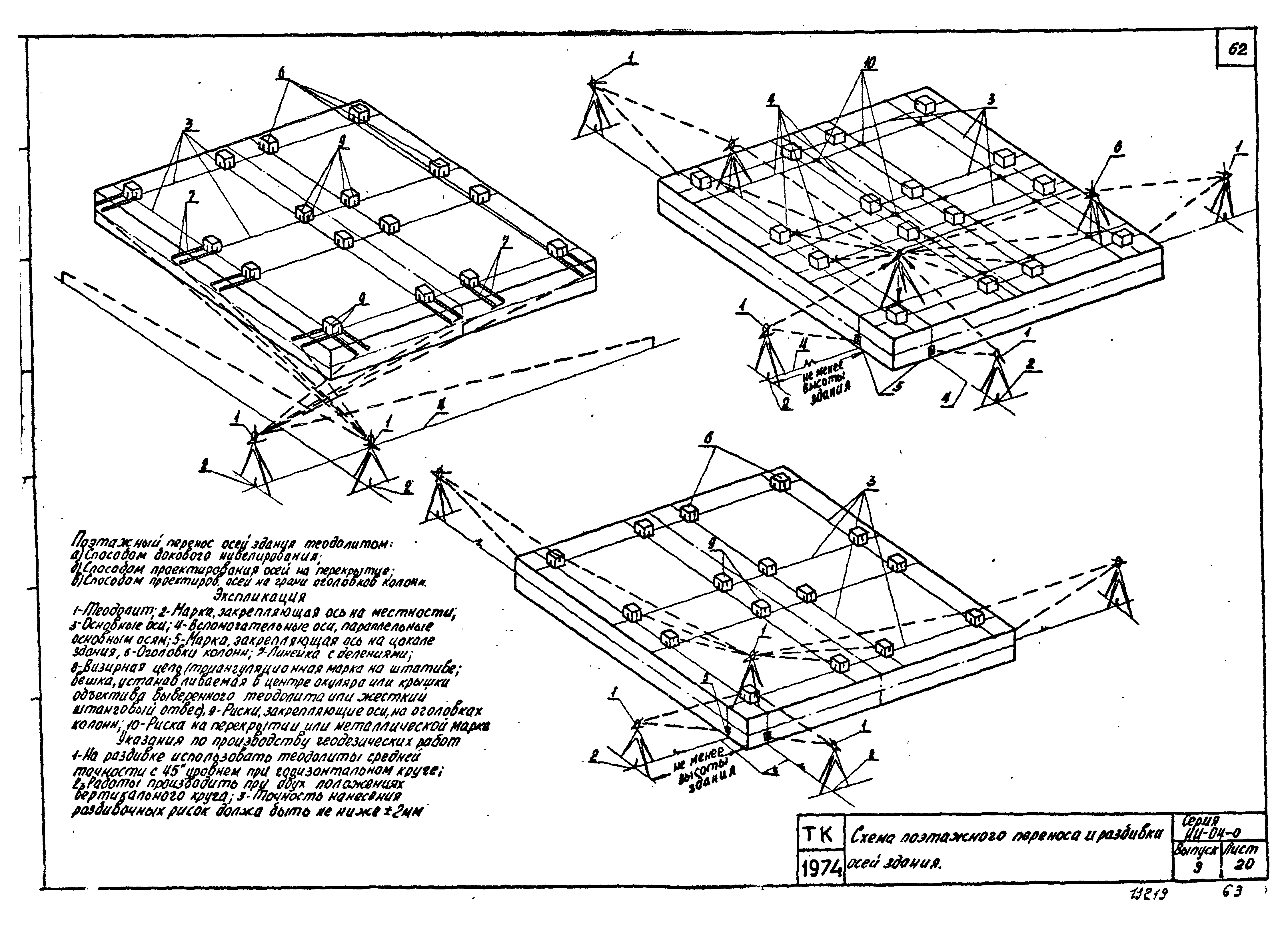 Серия ИИ-04-0