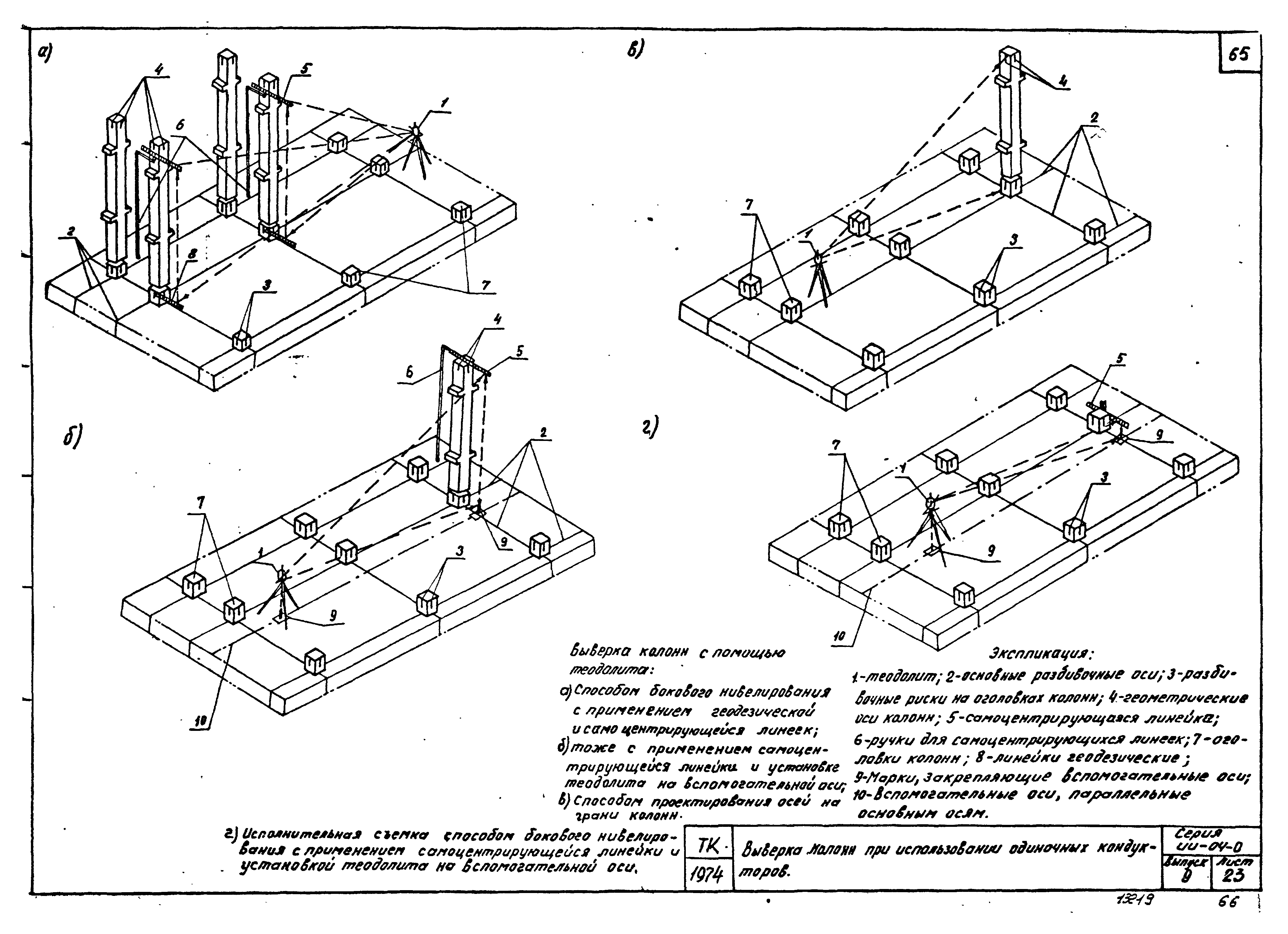 Серия ИИ-04-0