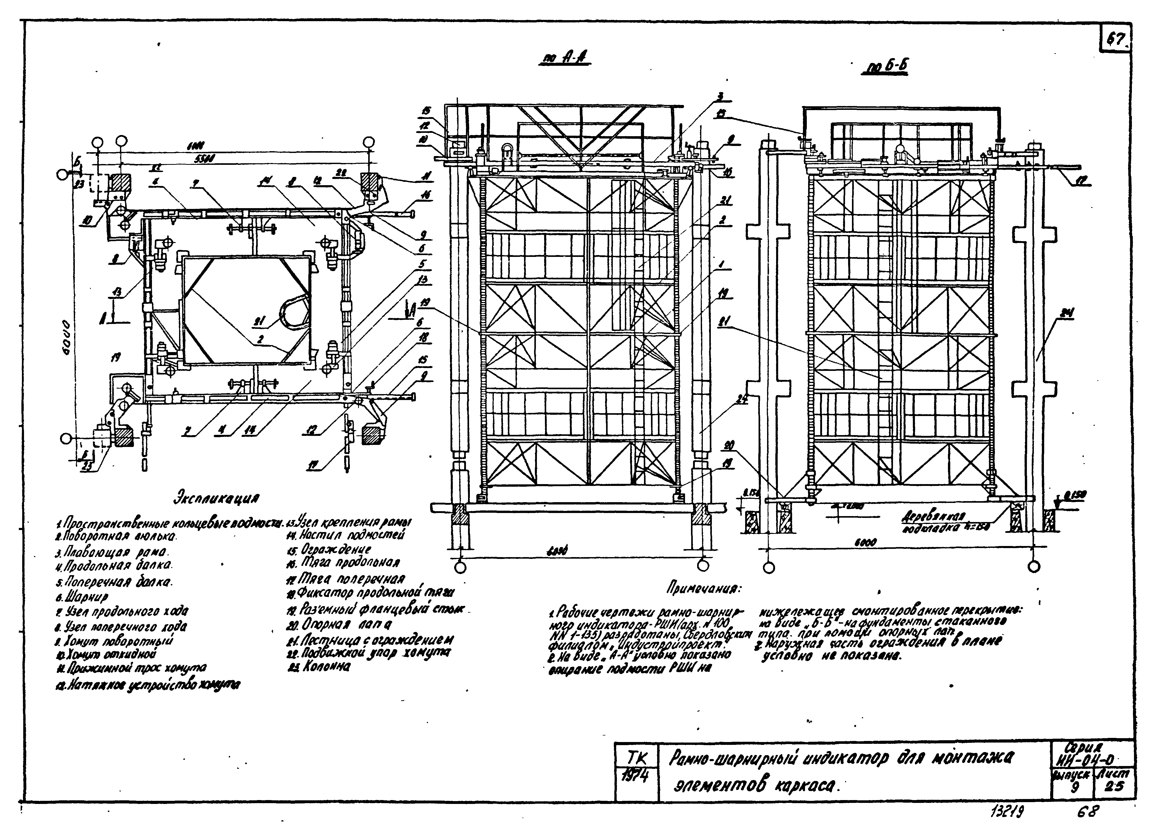 Серия ИИ-04-0