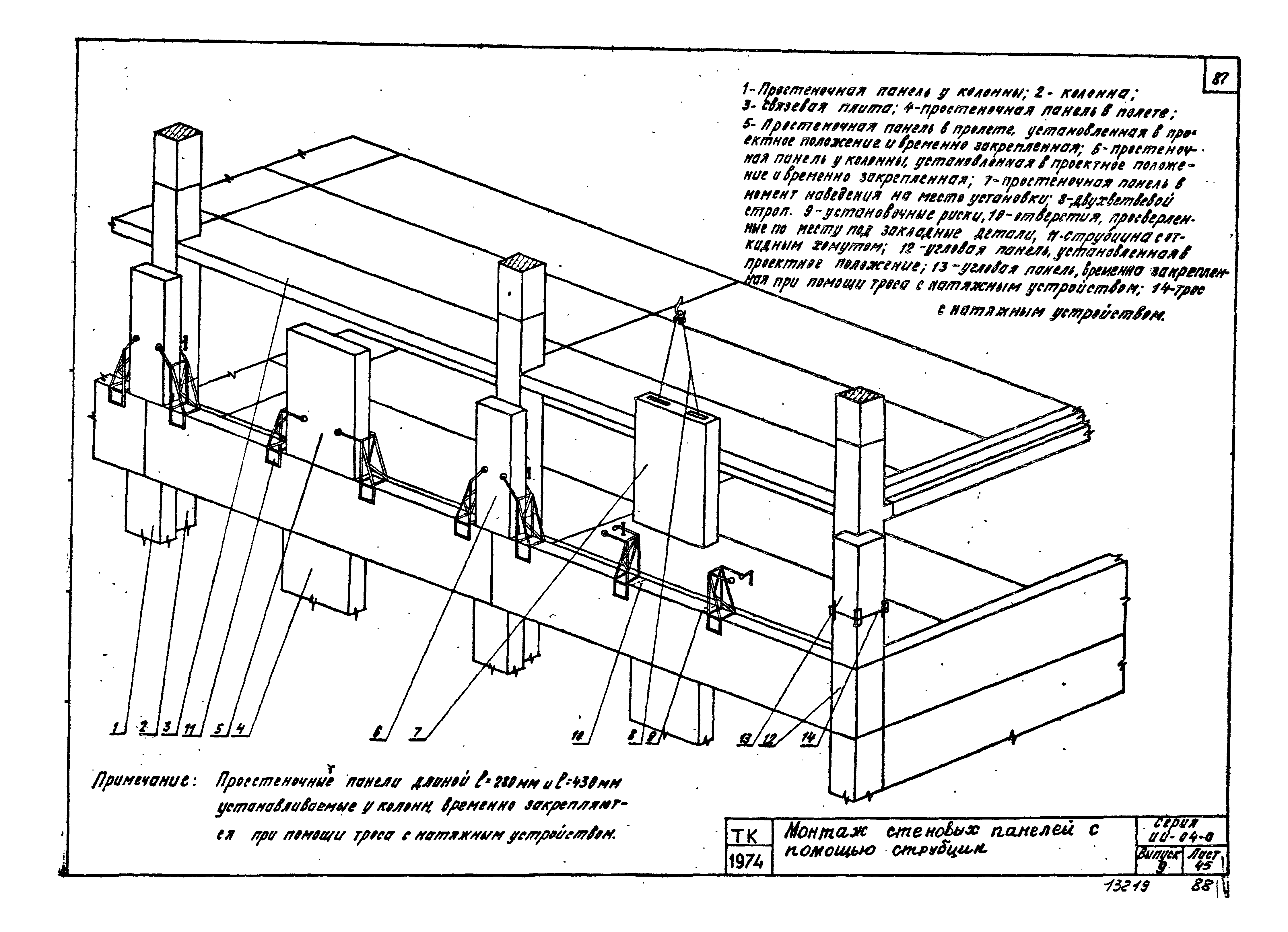 Серия ИИ-04-0