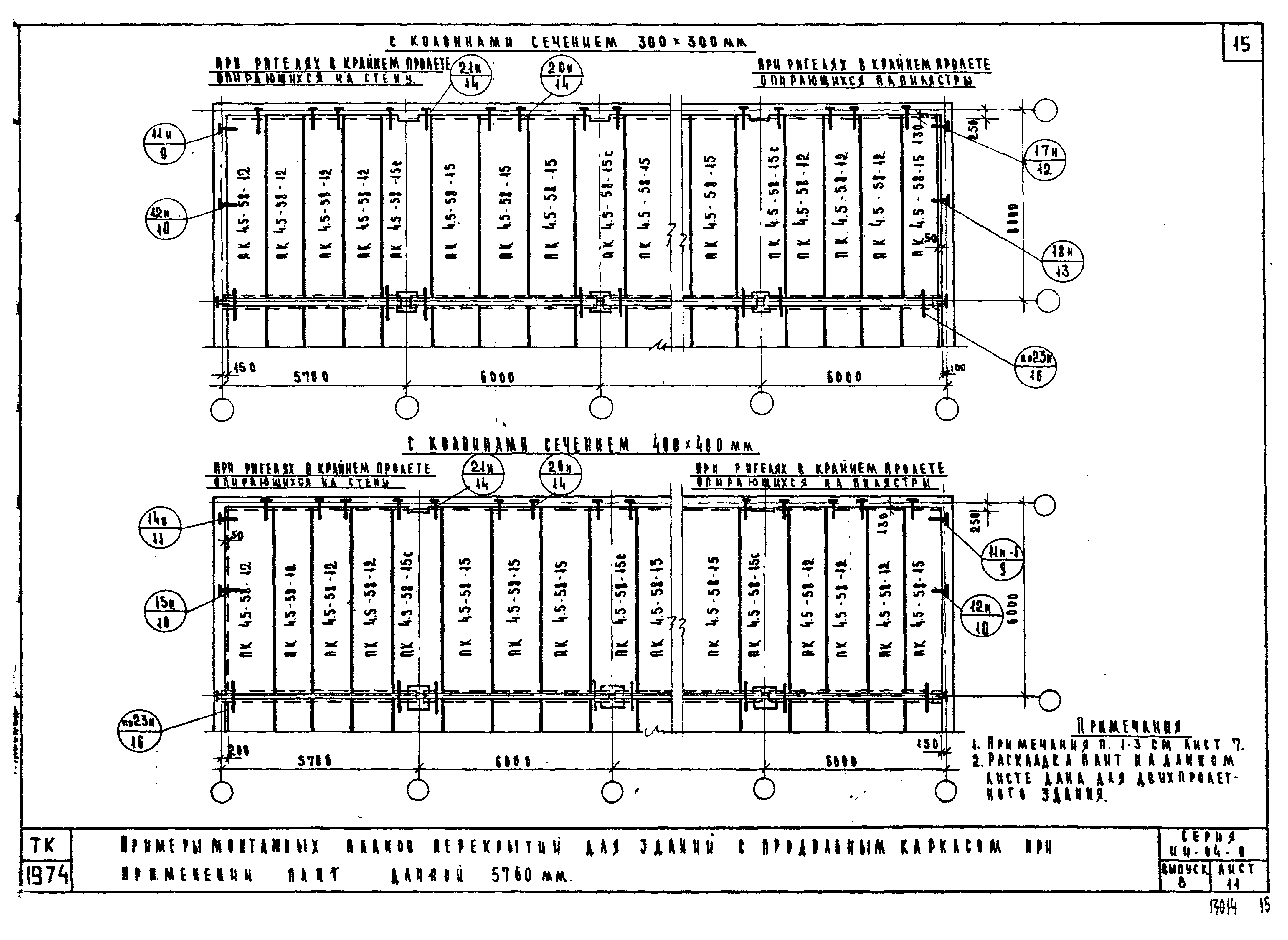 Серия ИИ-04-0