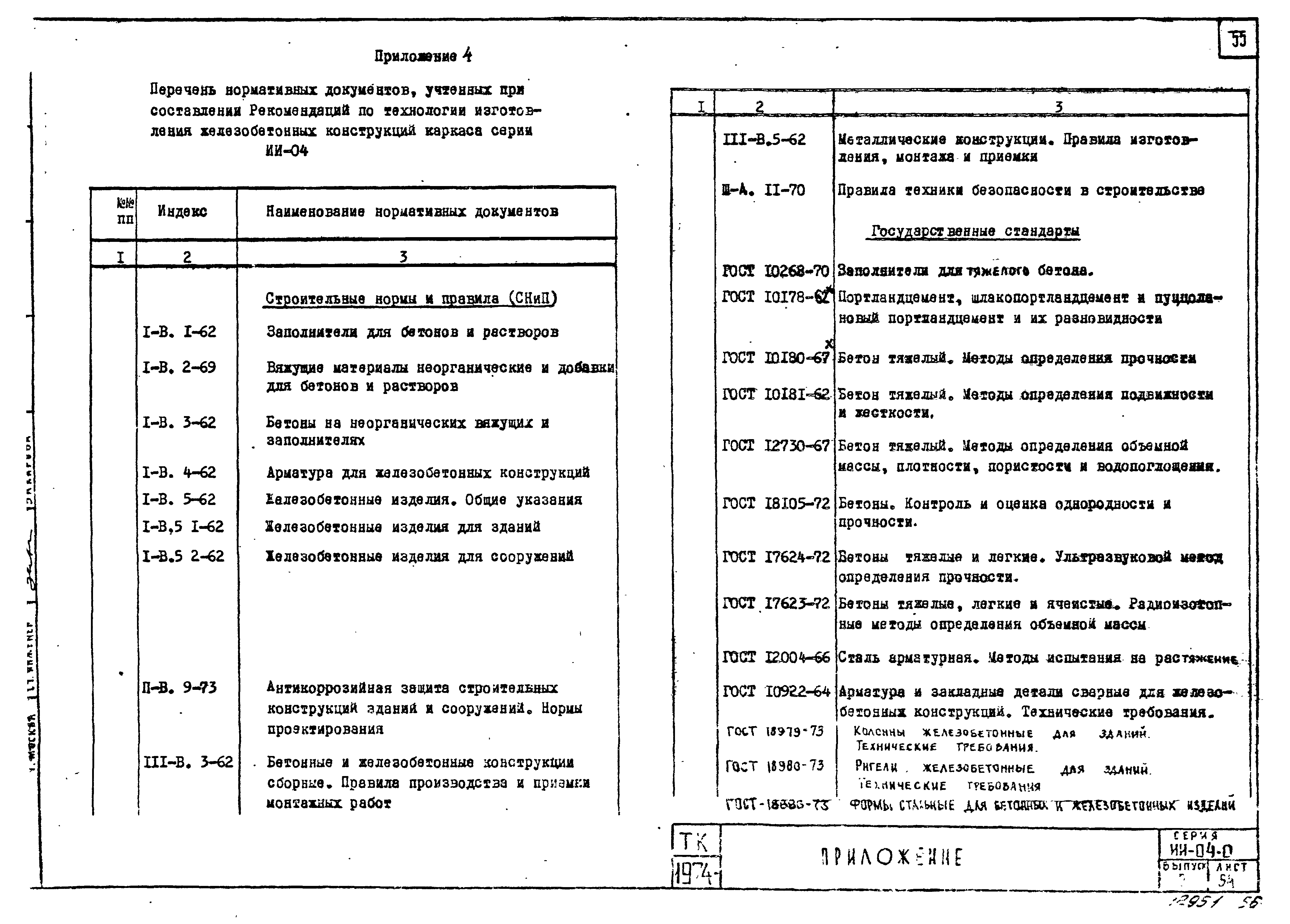 Серия ИИ-04-0