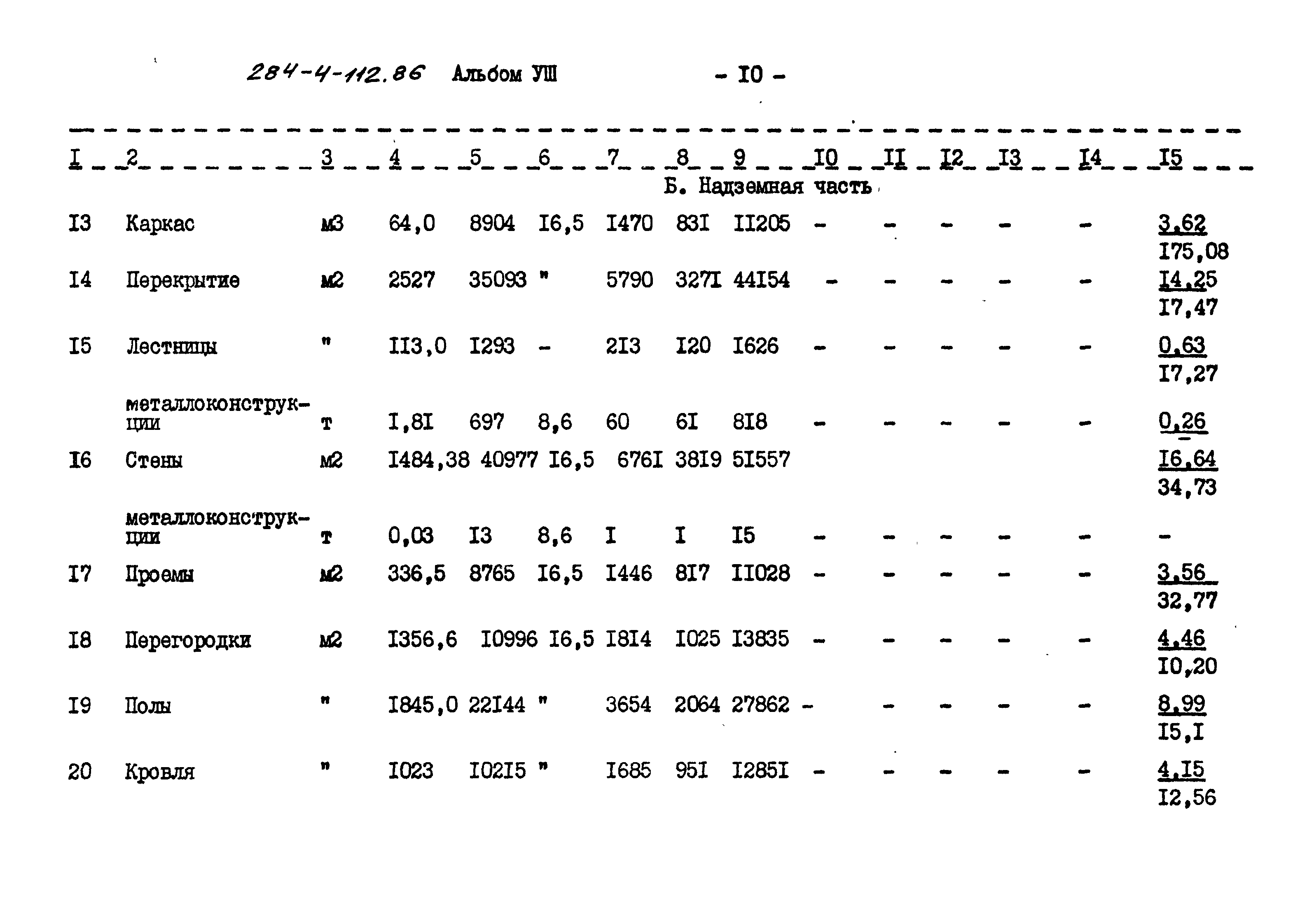 Типовой проект 284-4-112.86