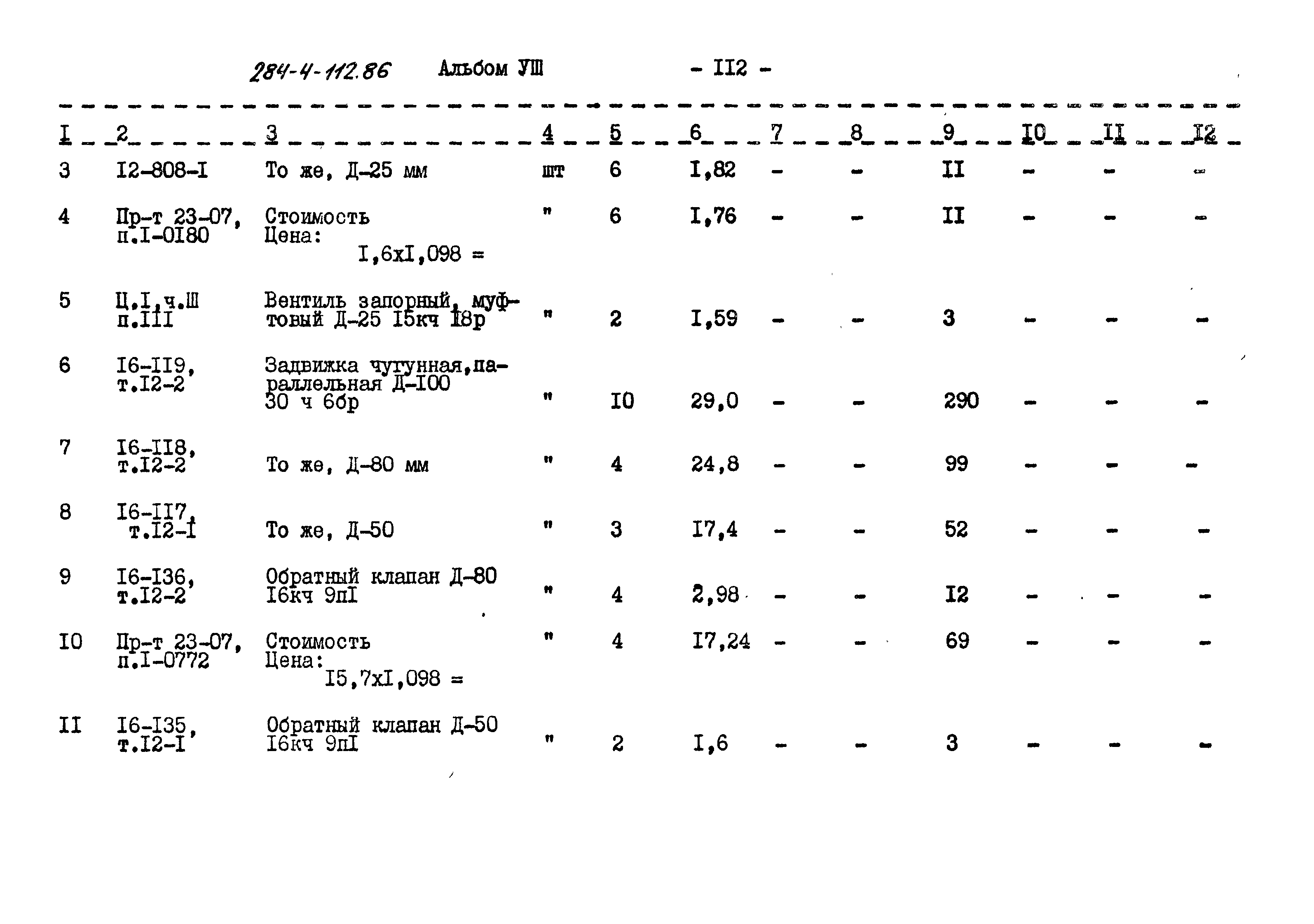 Типовой проект 284-4-112.86