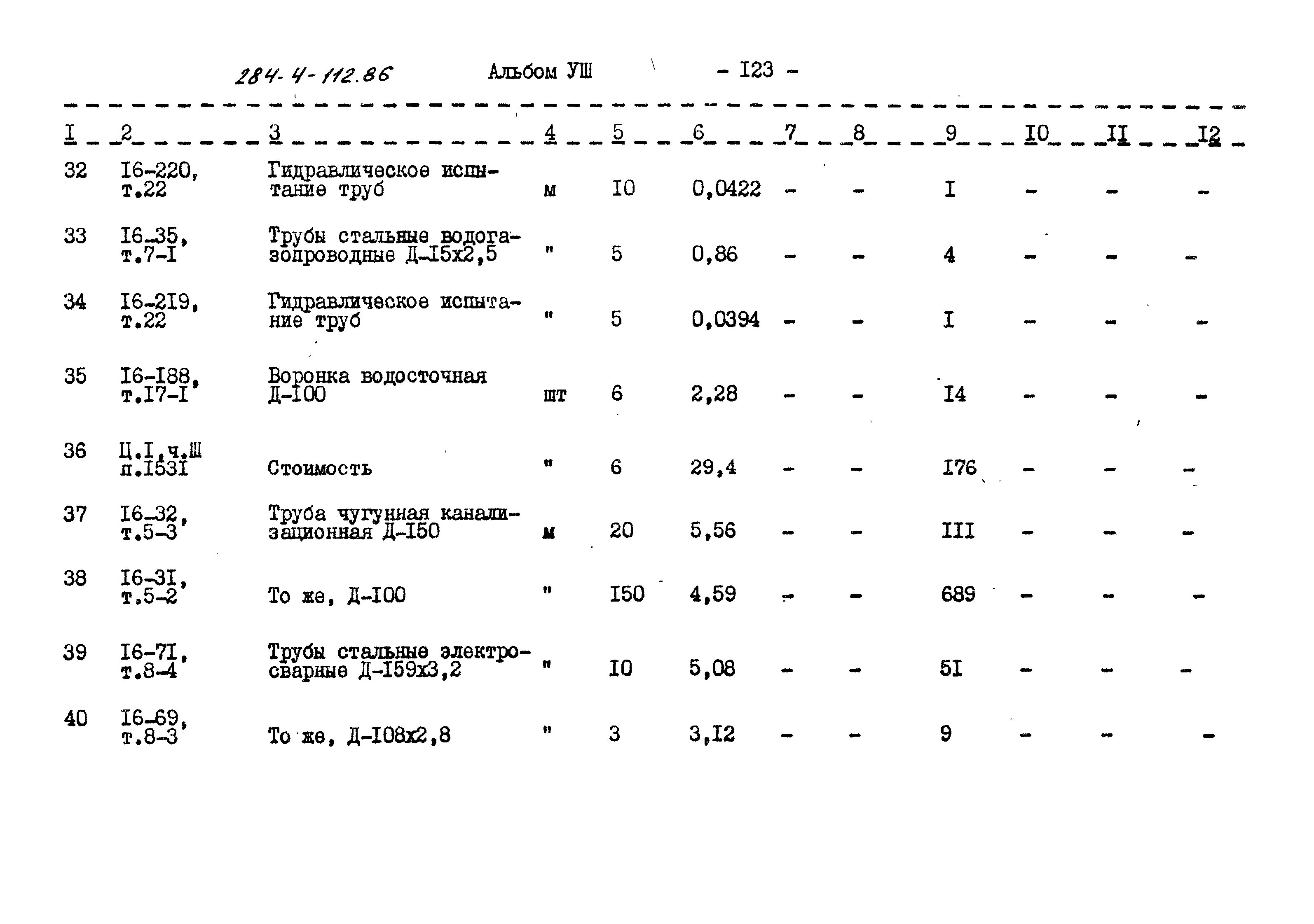 Типовой проект 284-4-112.86