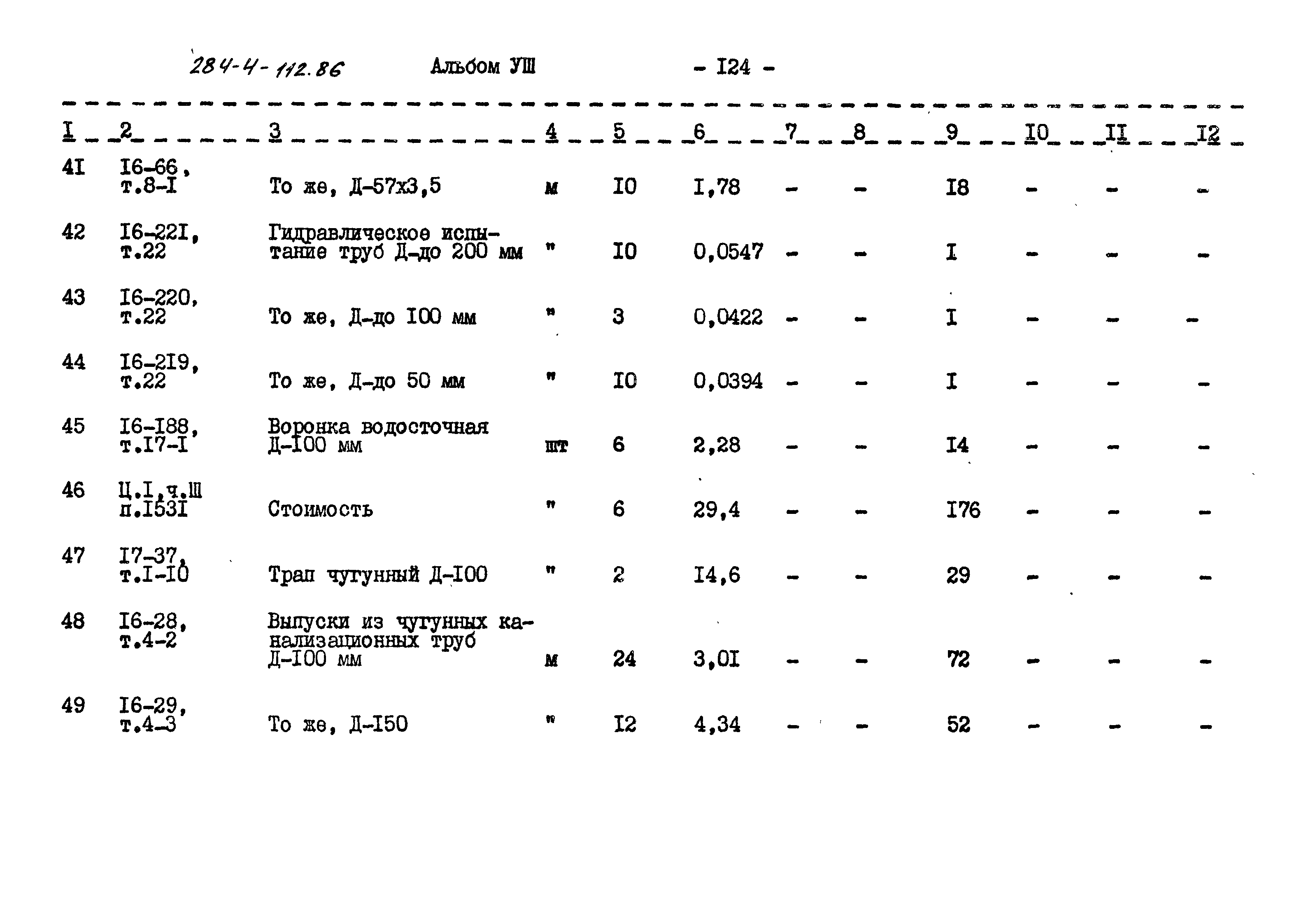 Типовой проект 284-4-112.86