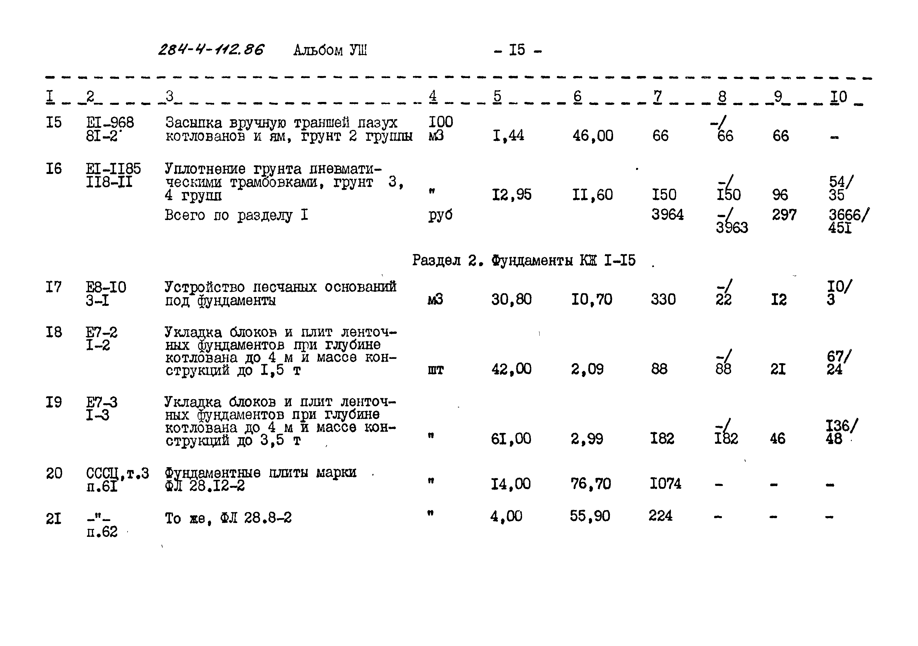 Типовой проект 284-4-112.86