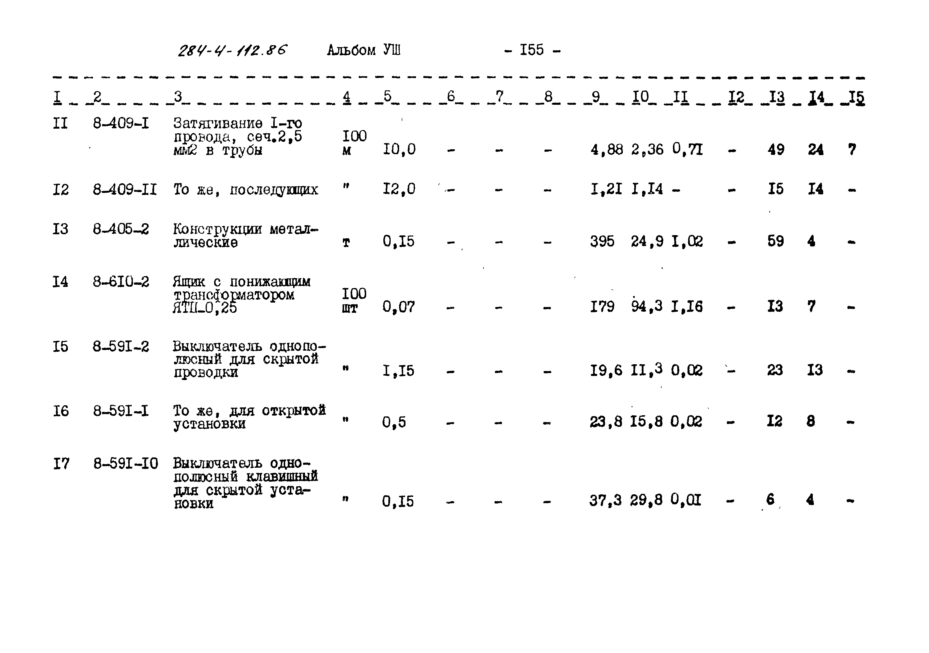 Типовой проект 284-4-112.86