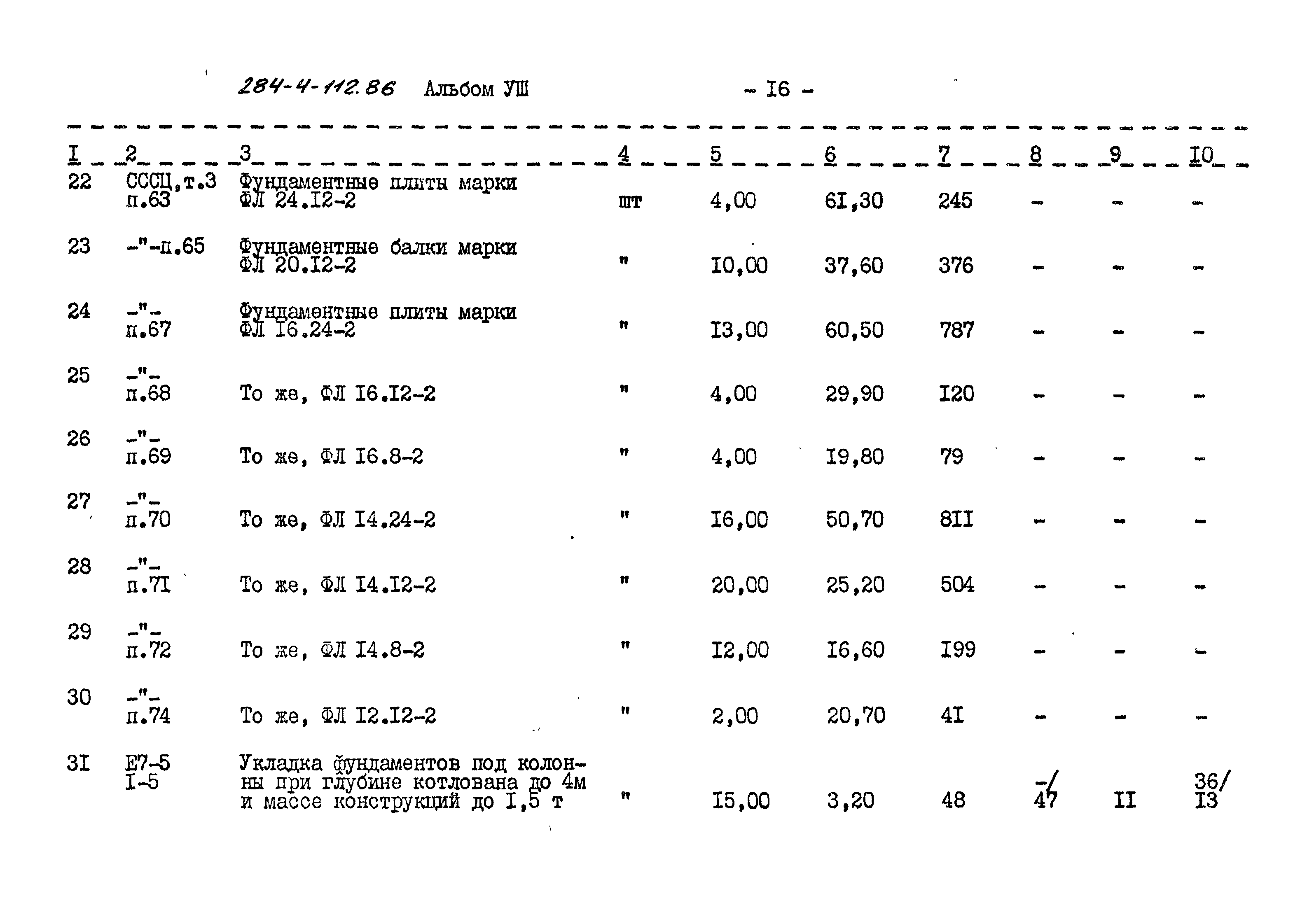 Типовой проект 284-4-112.86