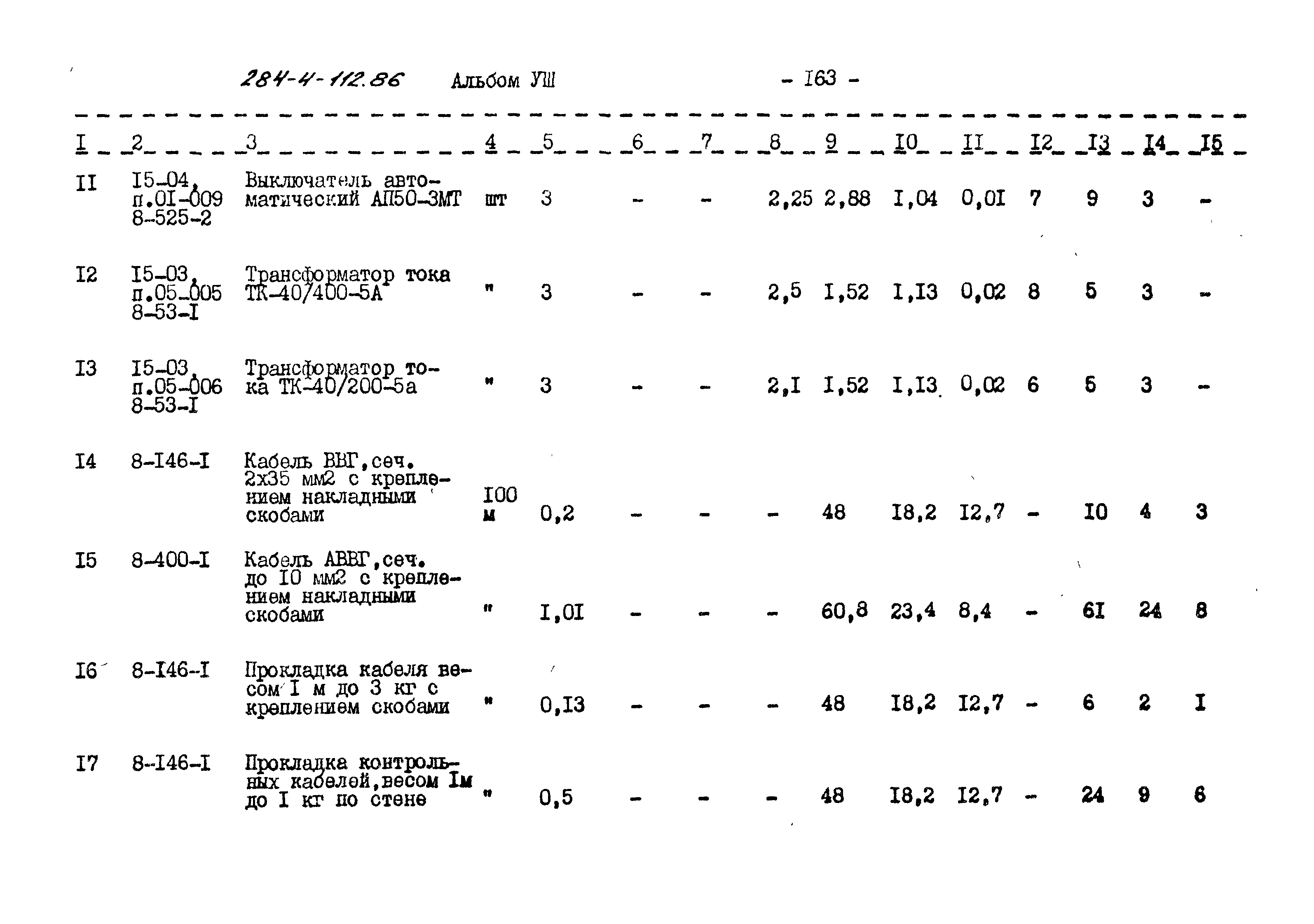 Типовой проект 284-4-112.86