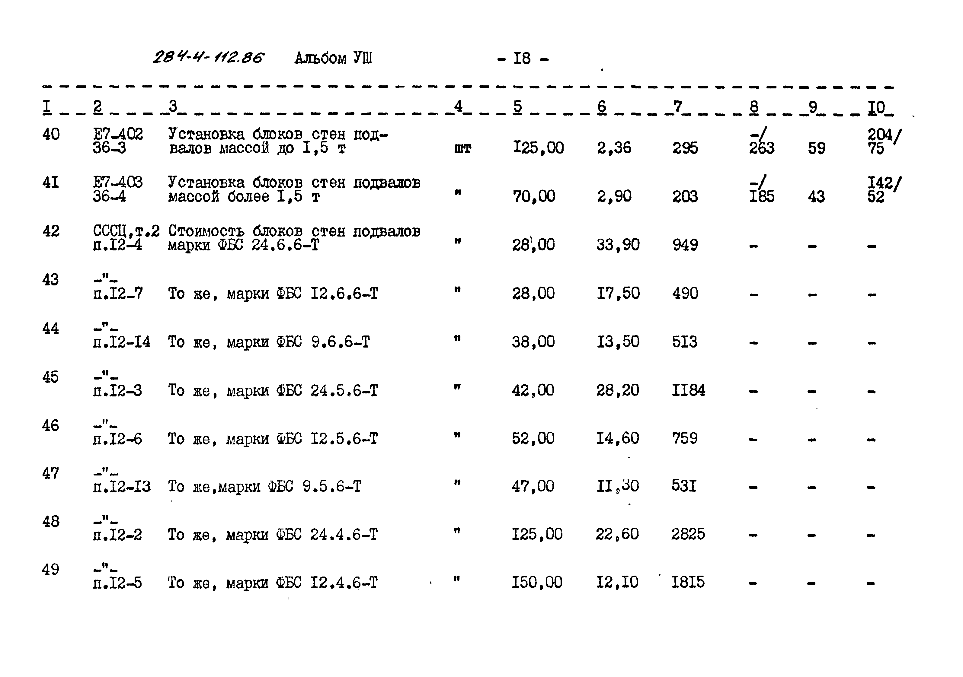 Типовой проект 284-4-112.86