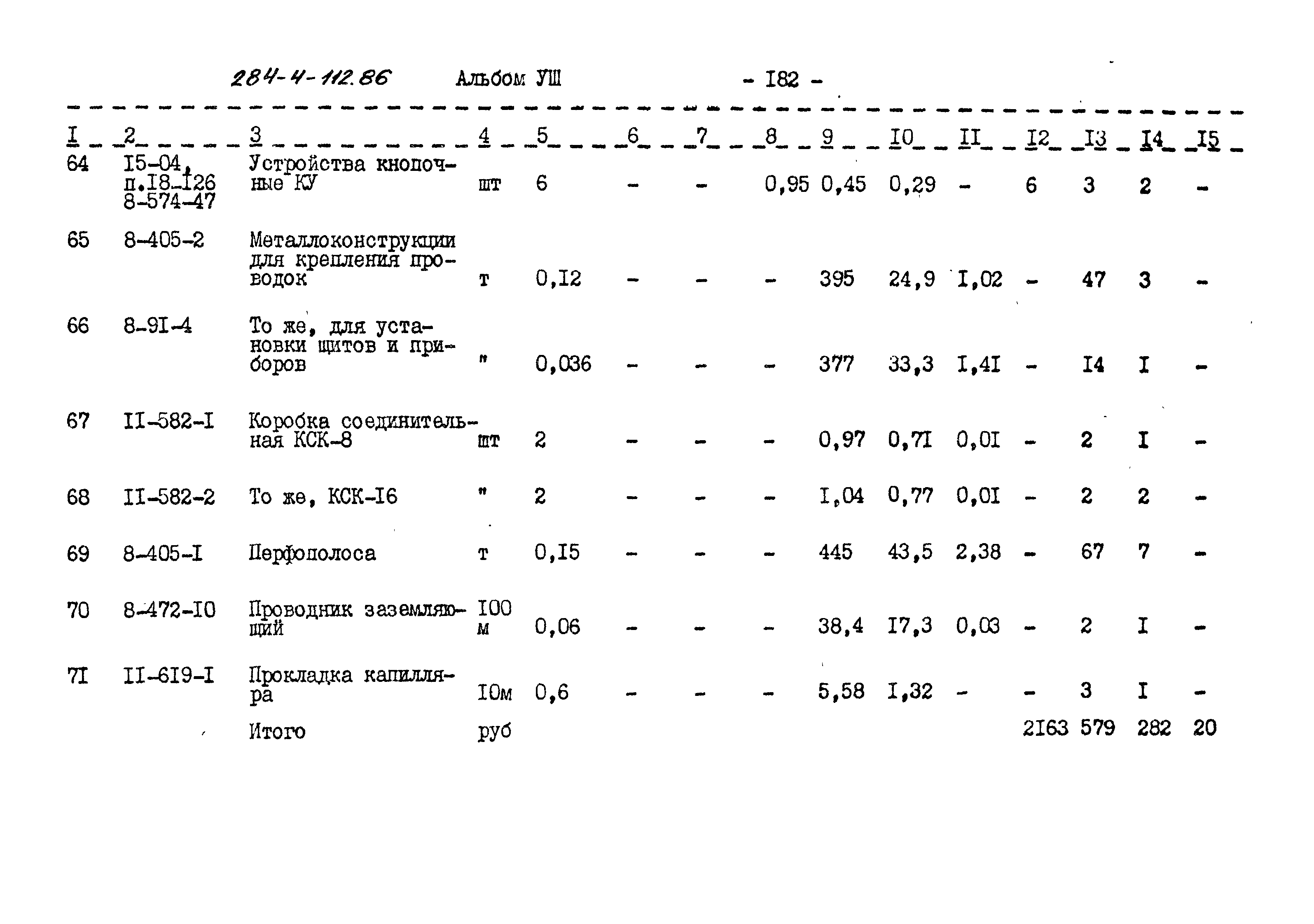 Типовой проект 284-4-112.86