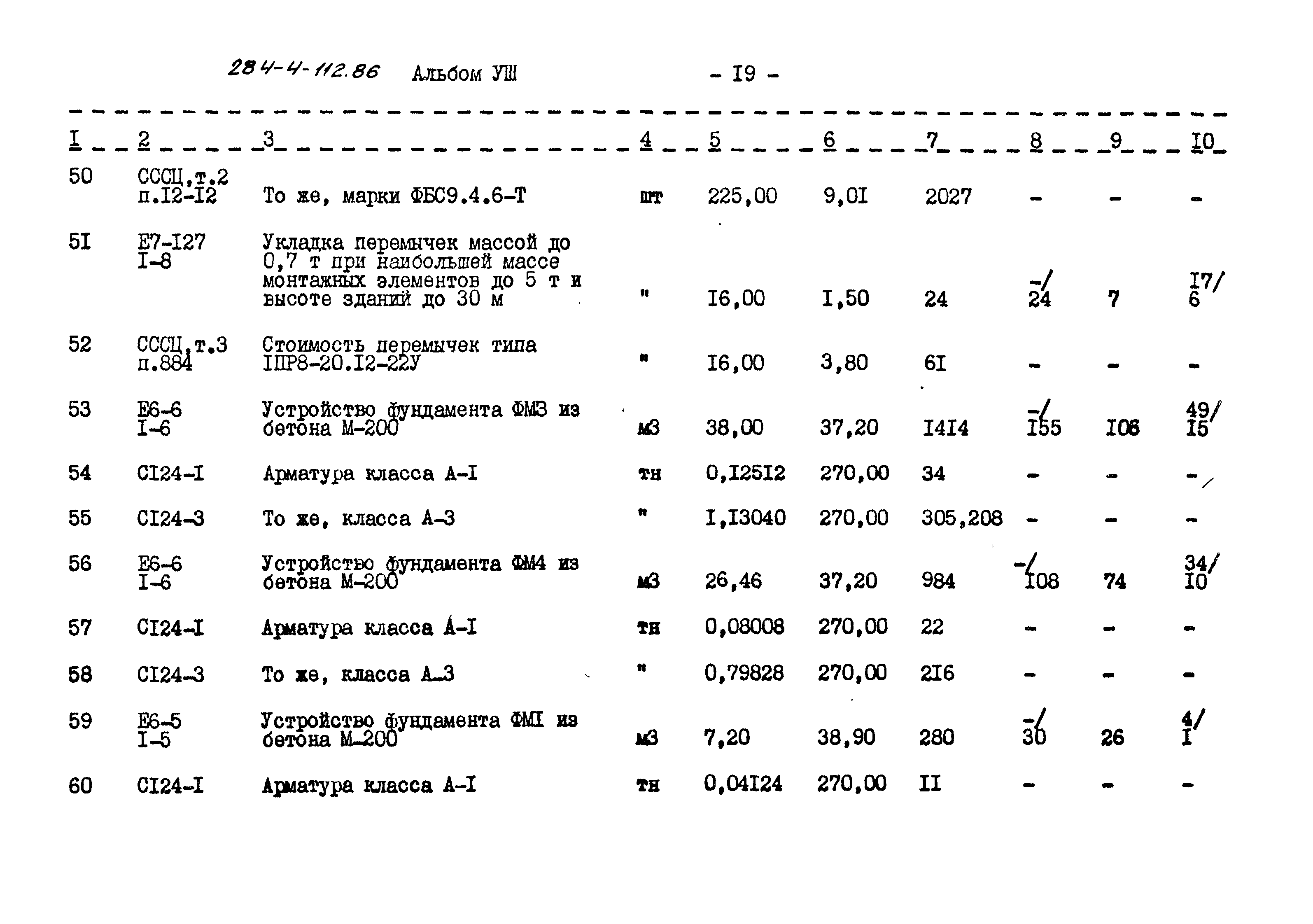 Типовой проект 284-4-112.86