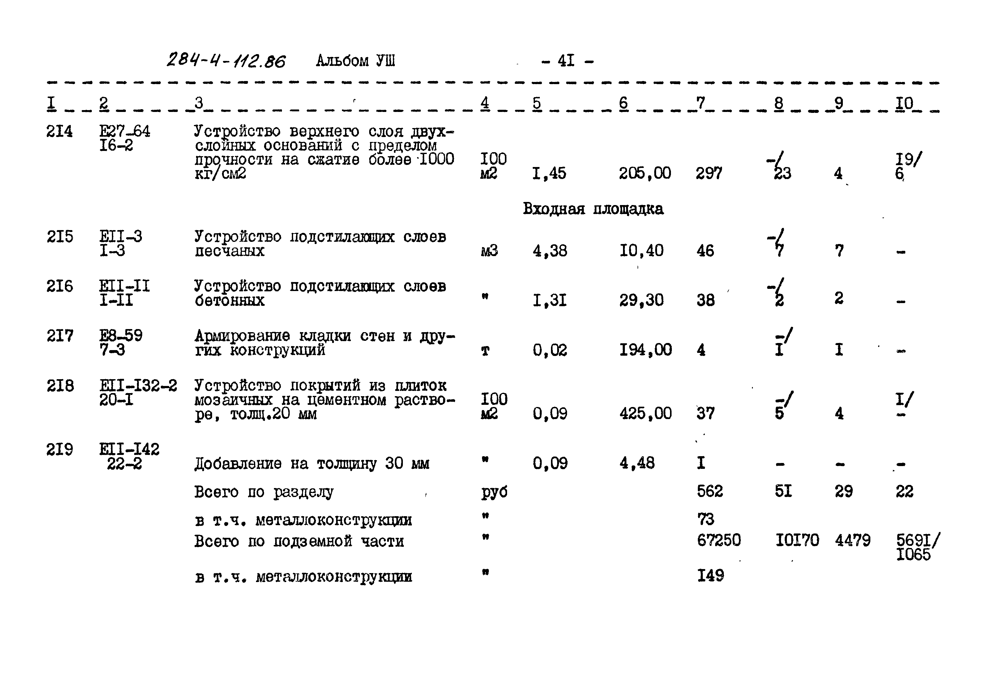 Типовой проект 284-4-112.86