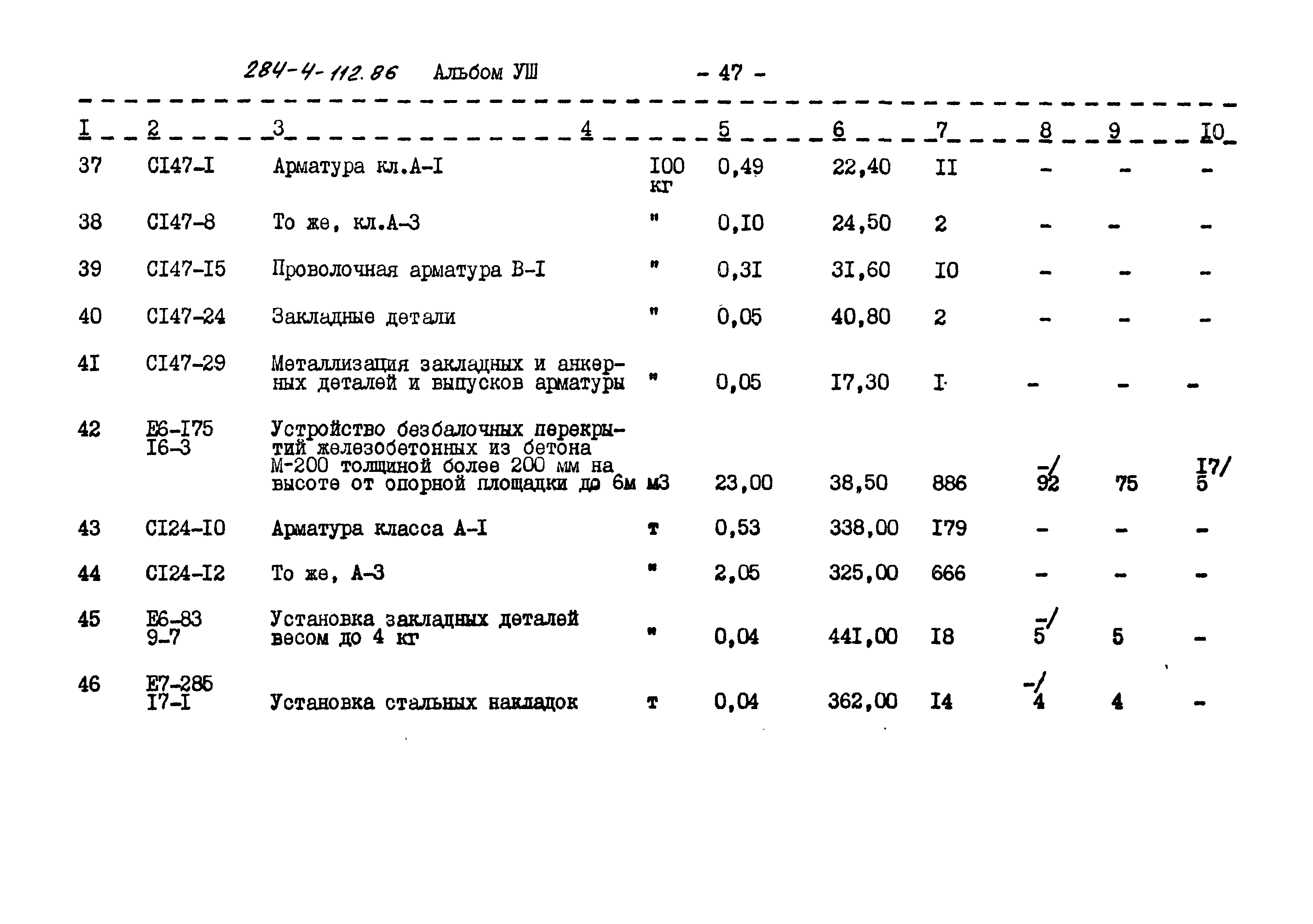 Типовой проект 284-4-112.86