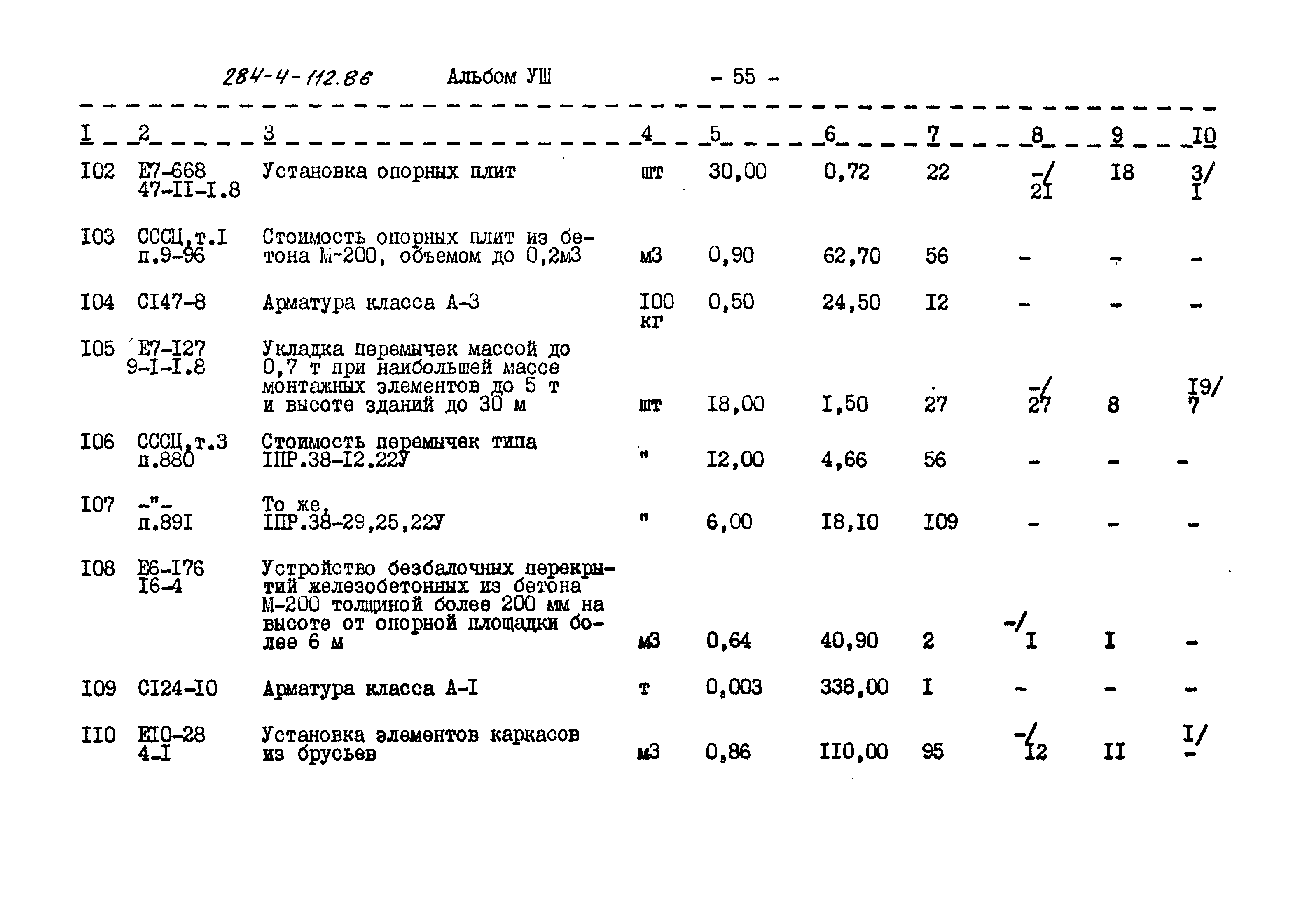 Типовой проект 284-4-112.86