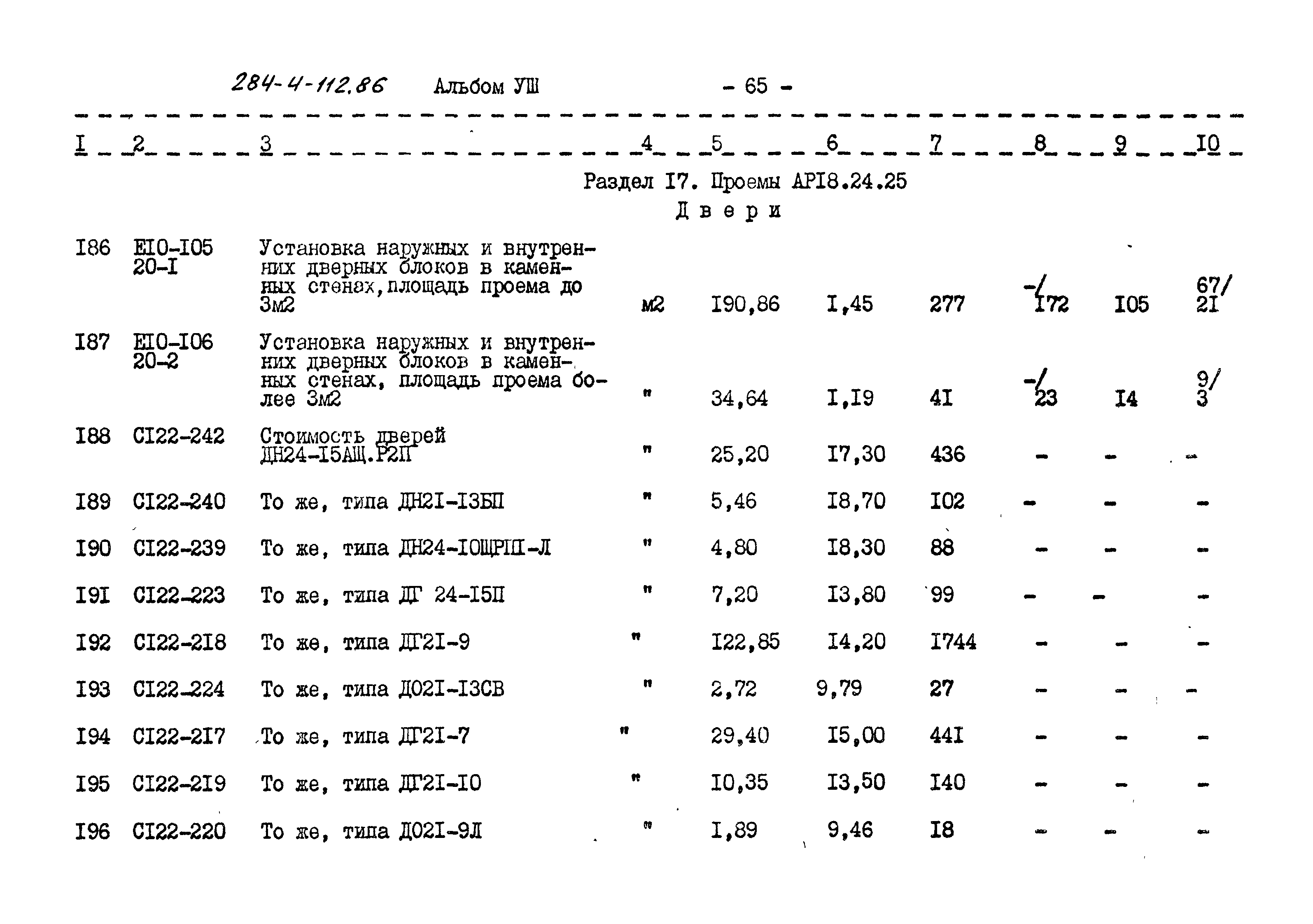 Типовой проект 284-4-112.86