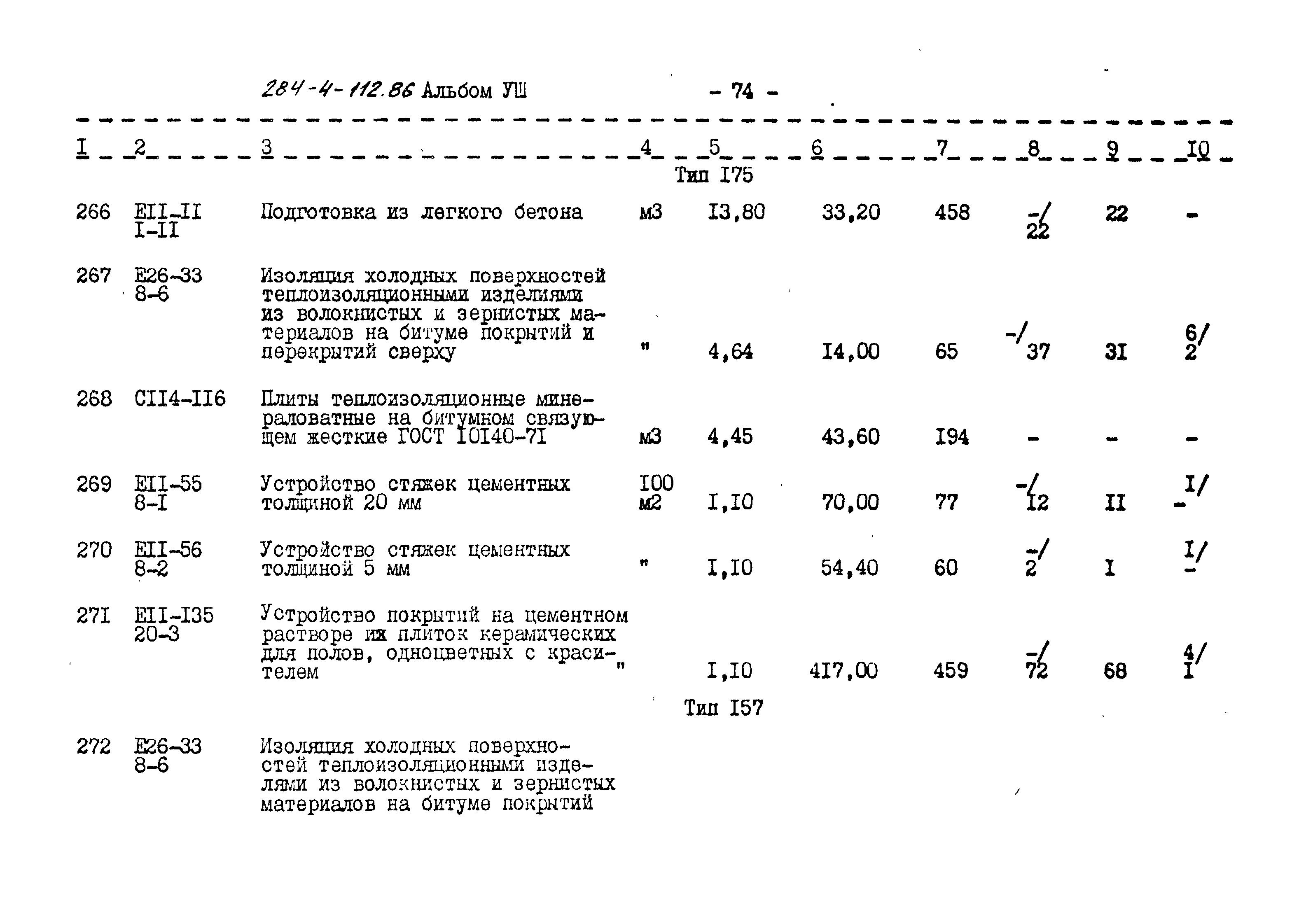 Типовой проект 284-4-112.86