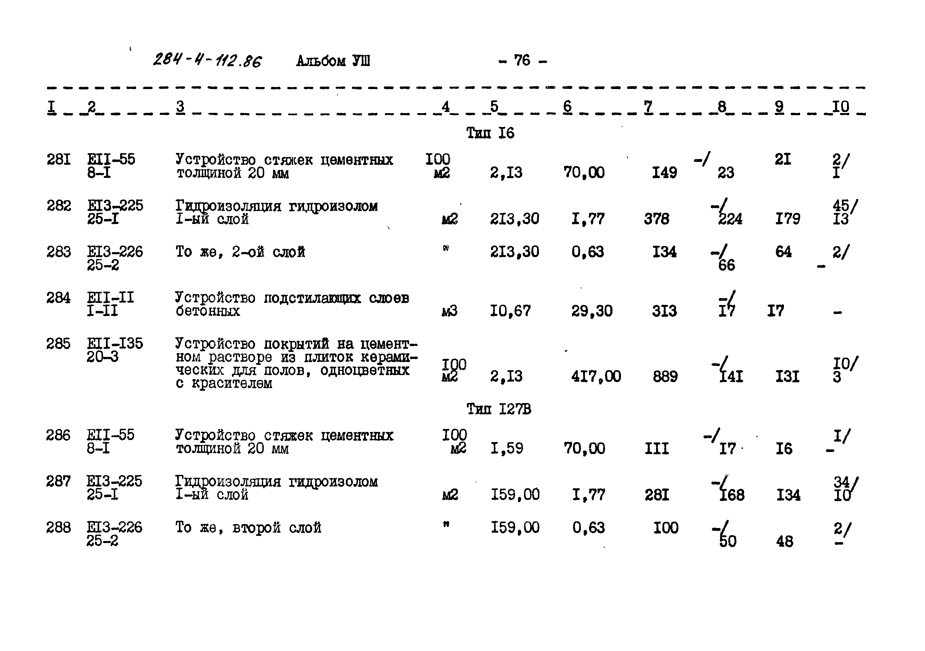 Типовой проект 284-4-112.86