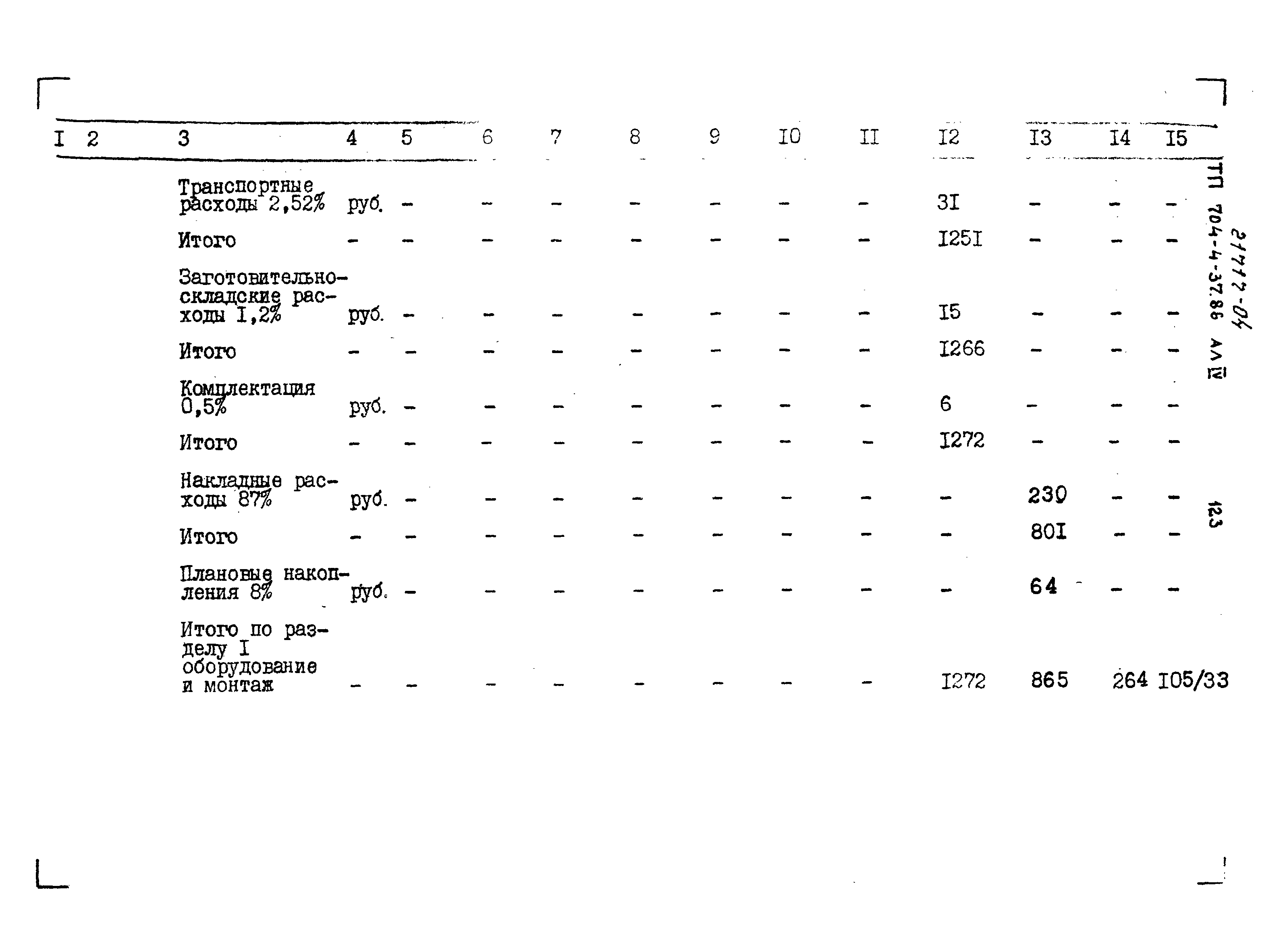 Типовой проект 704-4-37.86