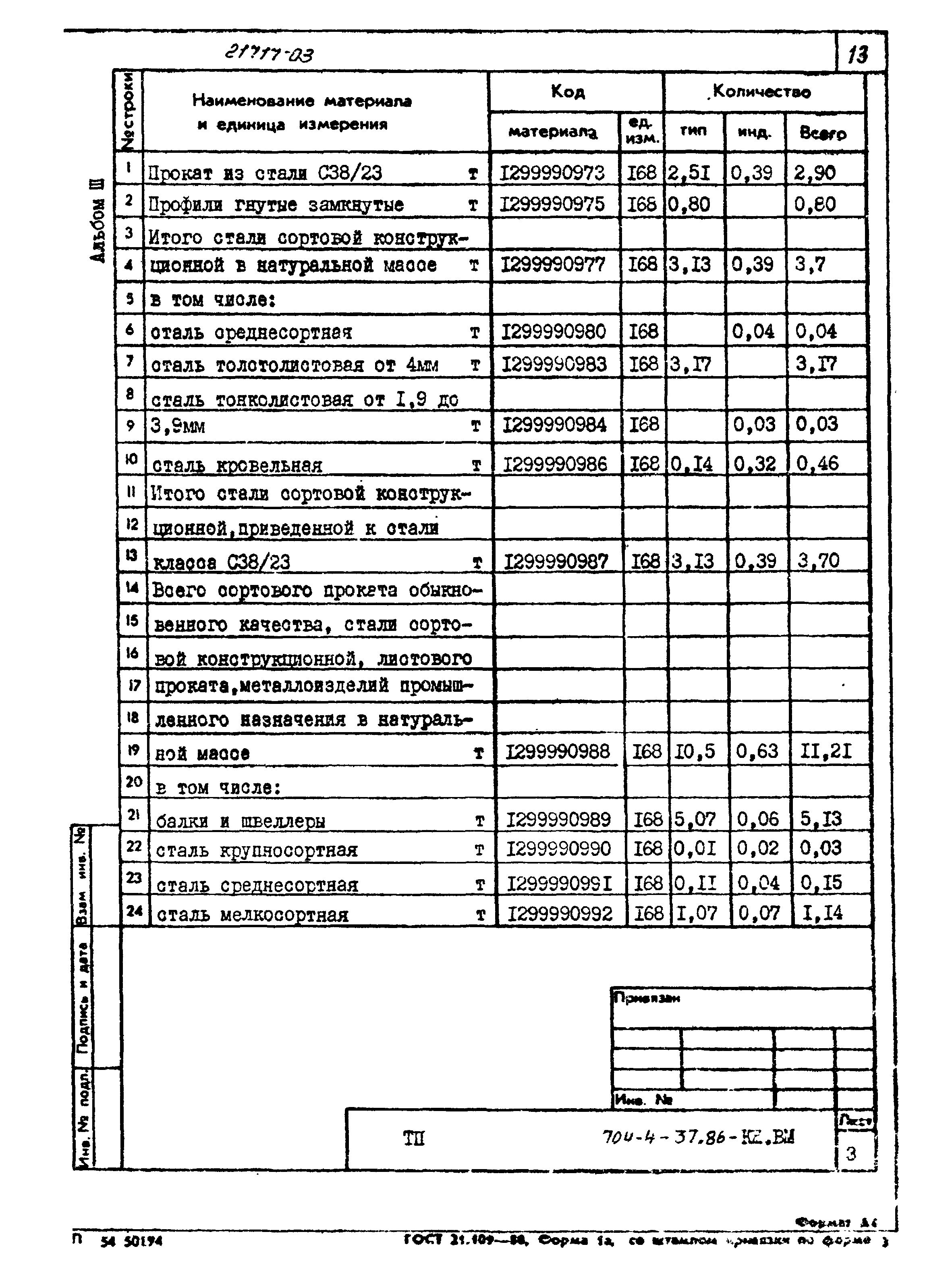 Типовой проект 704-4-37.86
