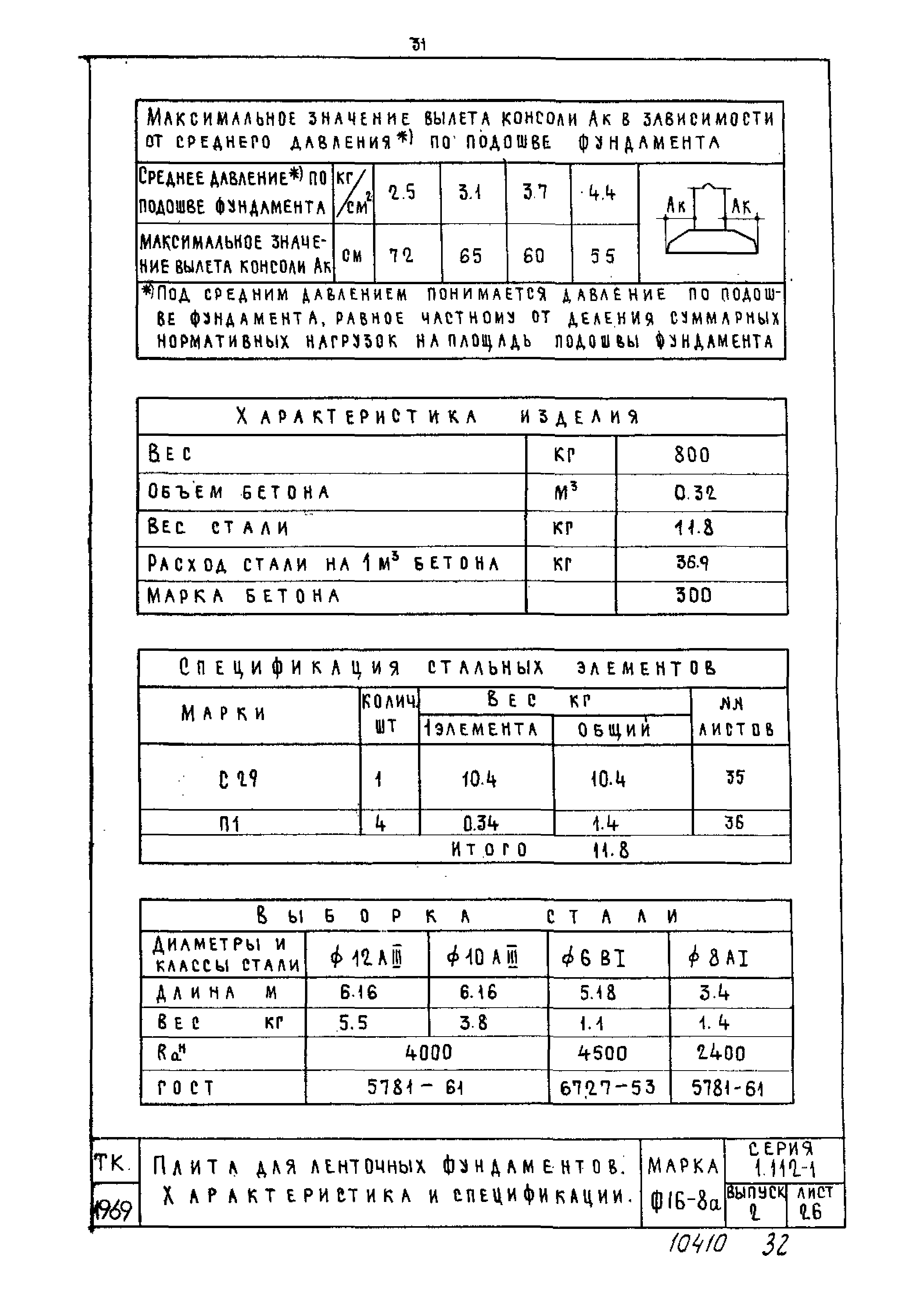 Серия 1.112-1