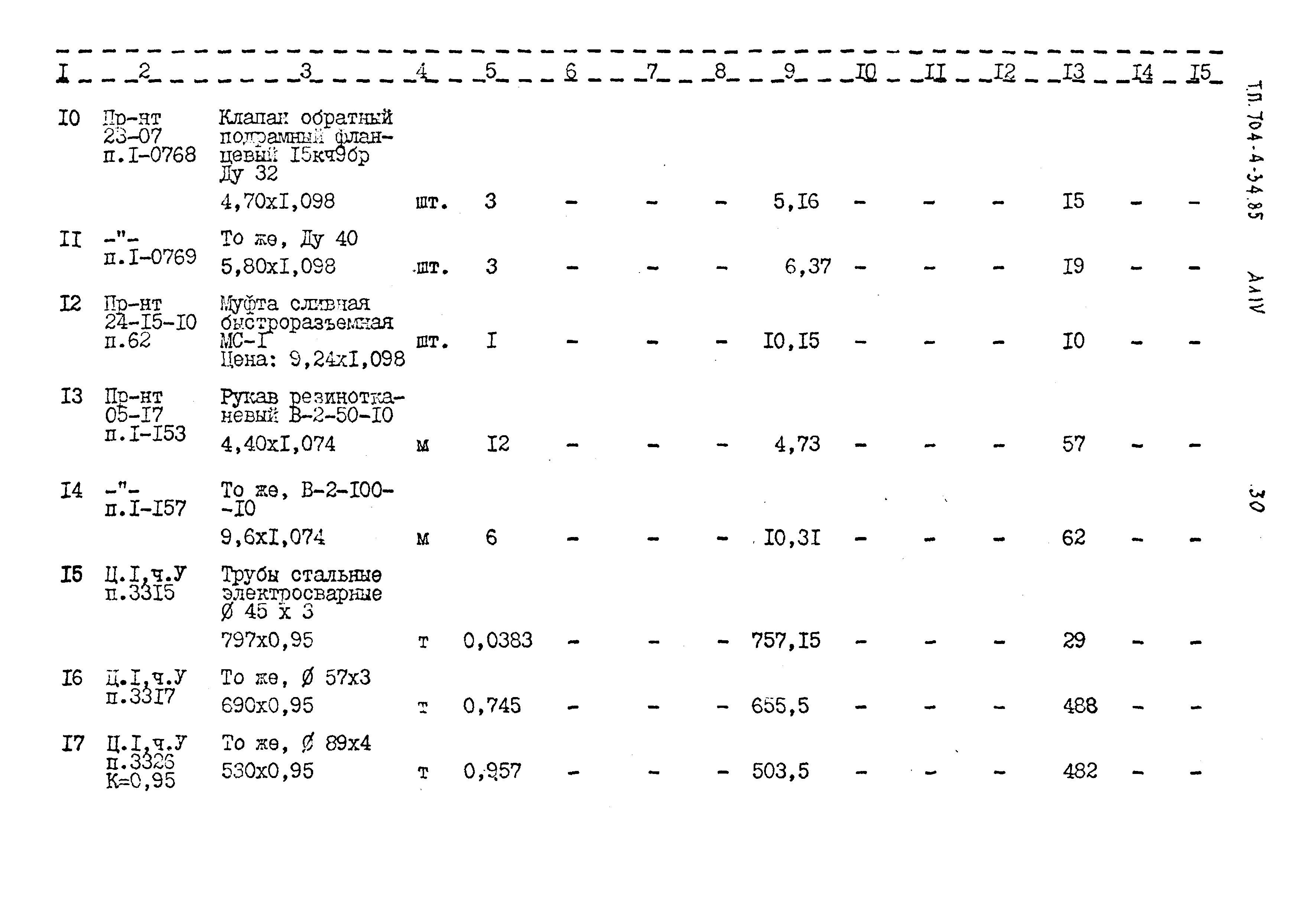 Типовой проект 704-4-34.85