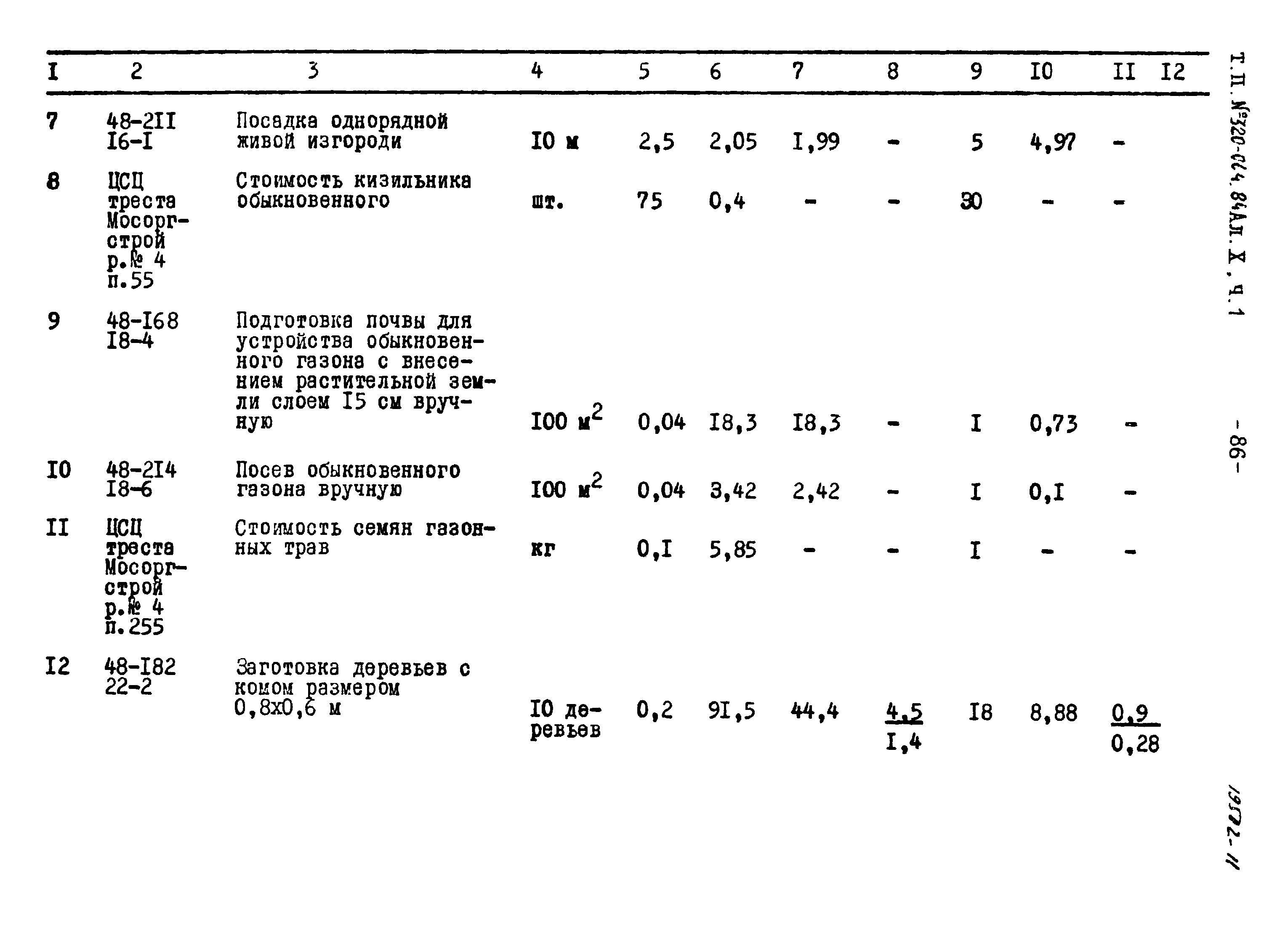 Типовой проект 320-064.84