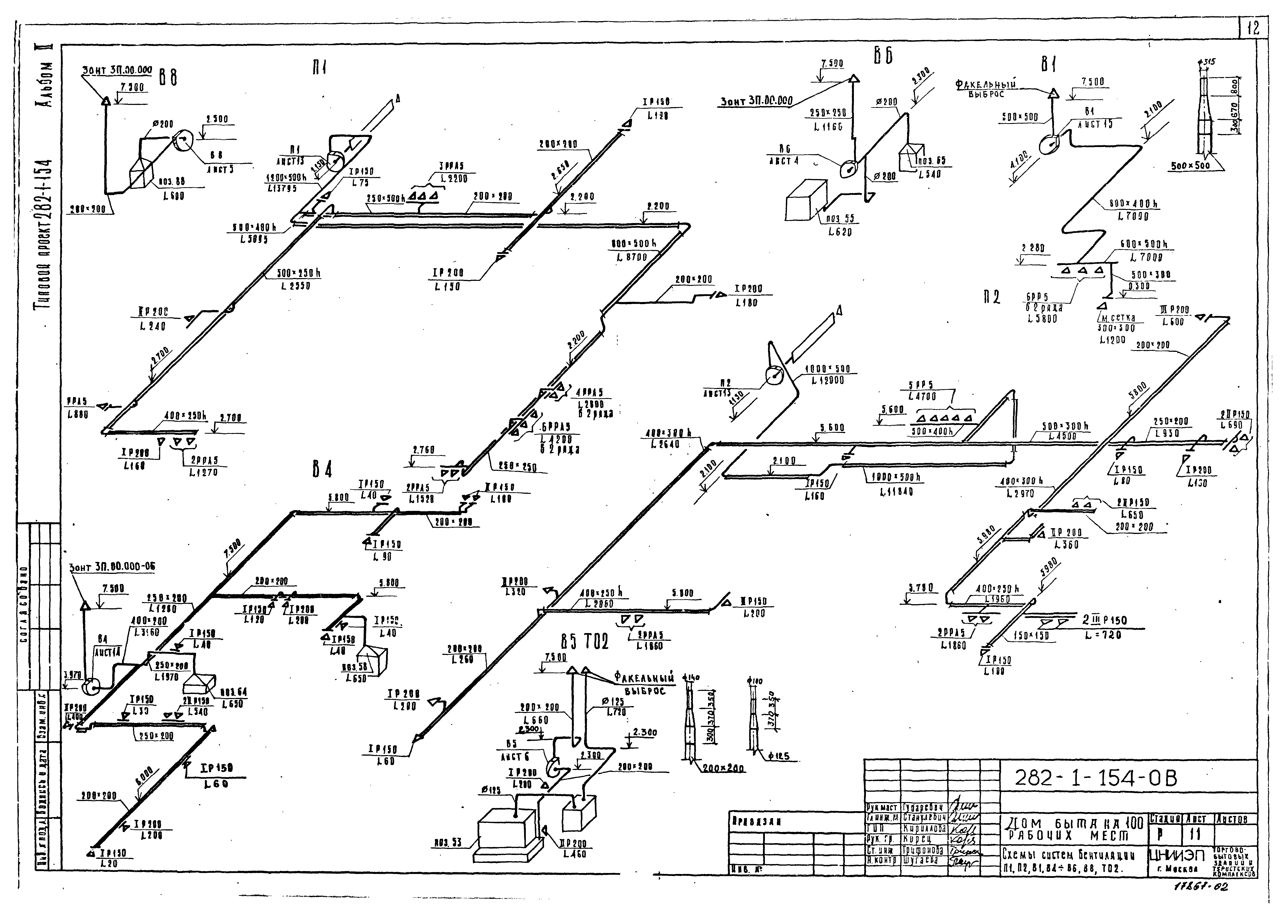 Типовой проект 282-1-154