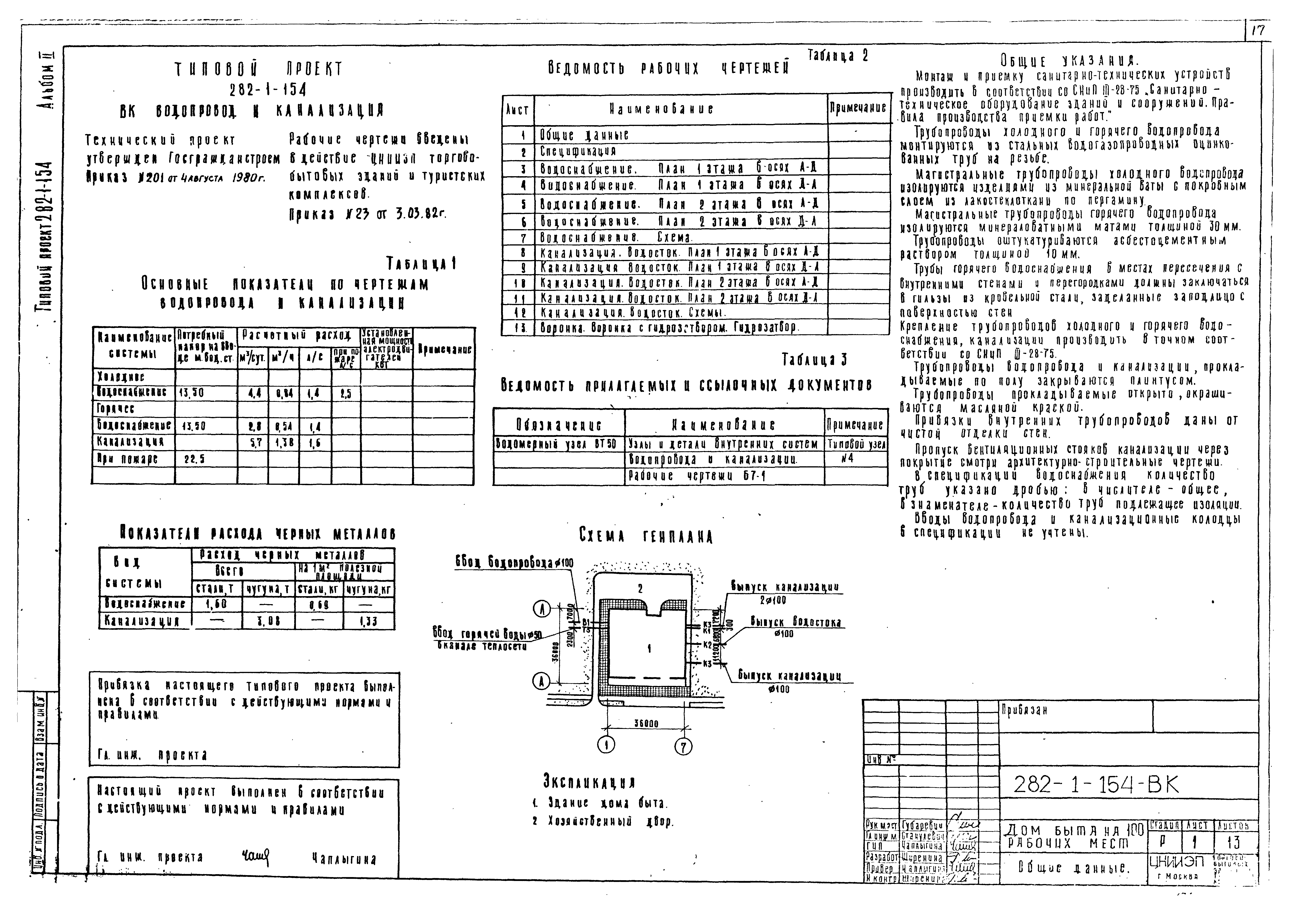 Типовой проект 282-1-154