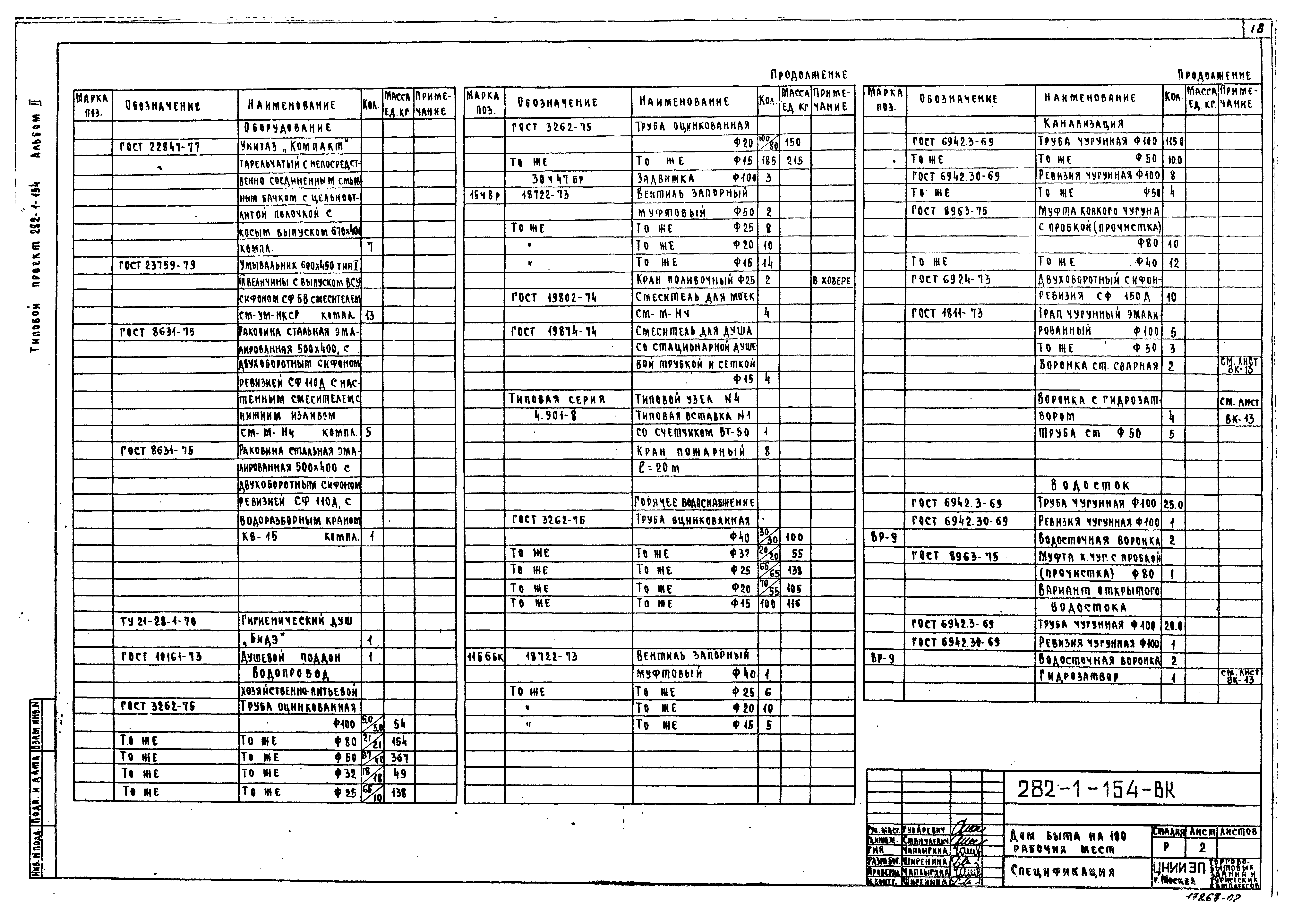 Типовой проект 282-1-154