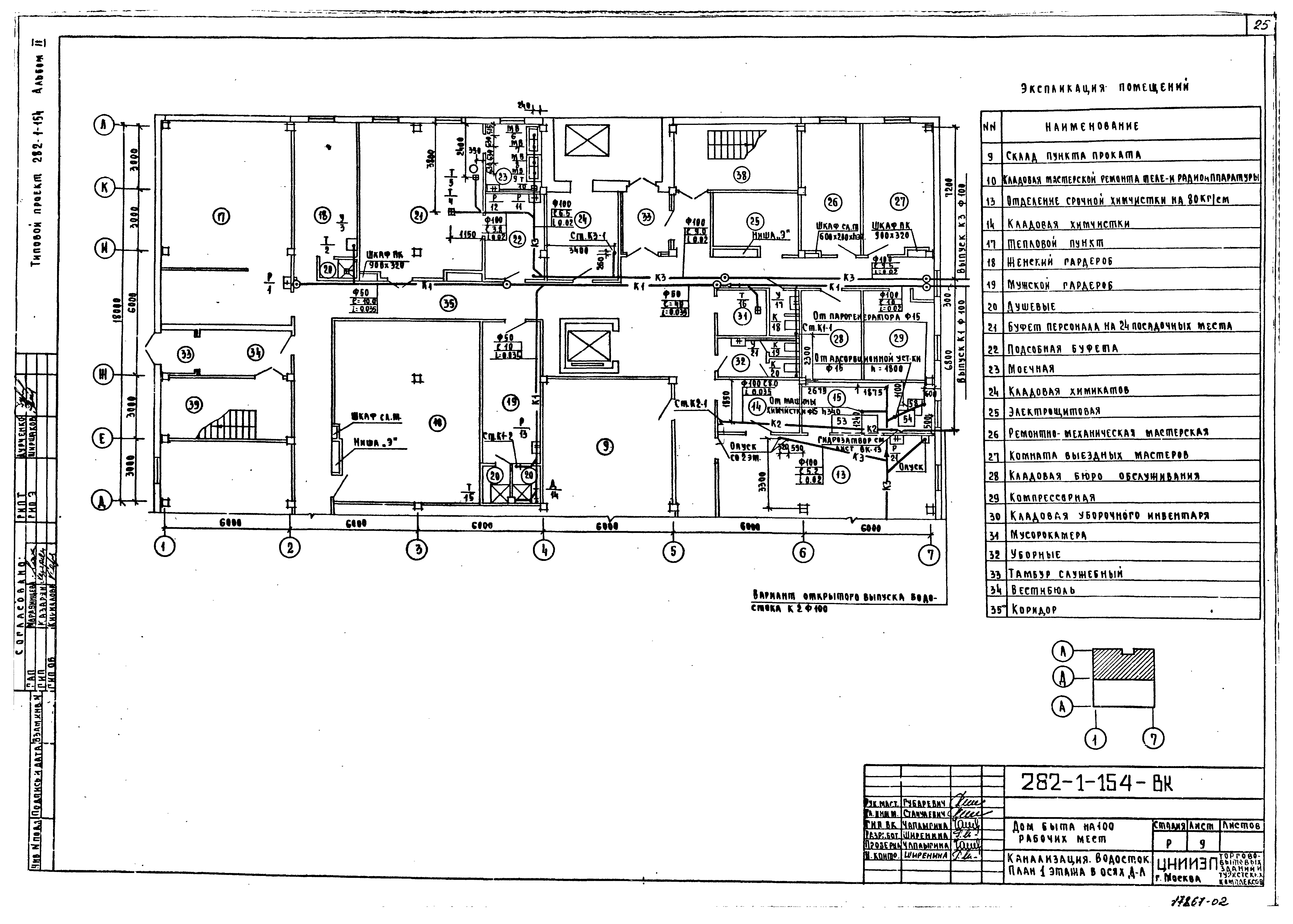Типовой проект 282-1-154