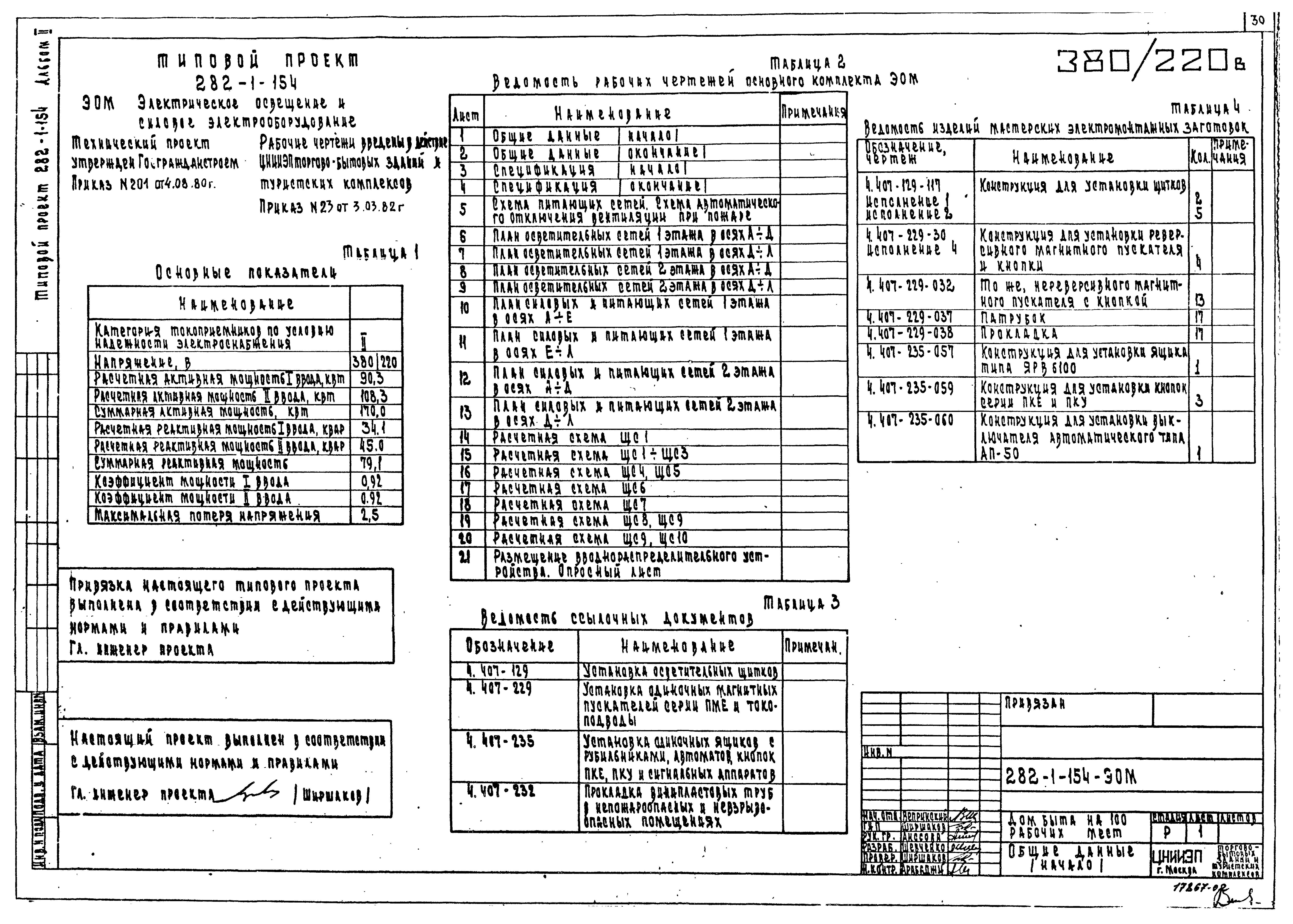 Типовой проект 282-1-154