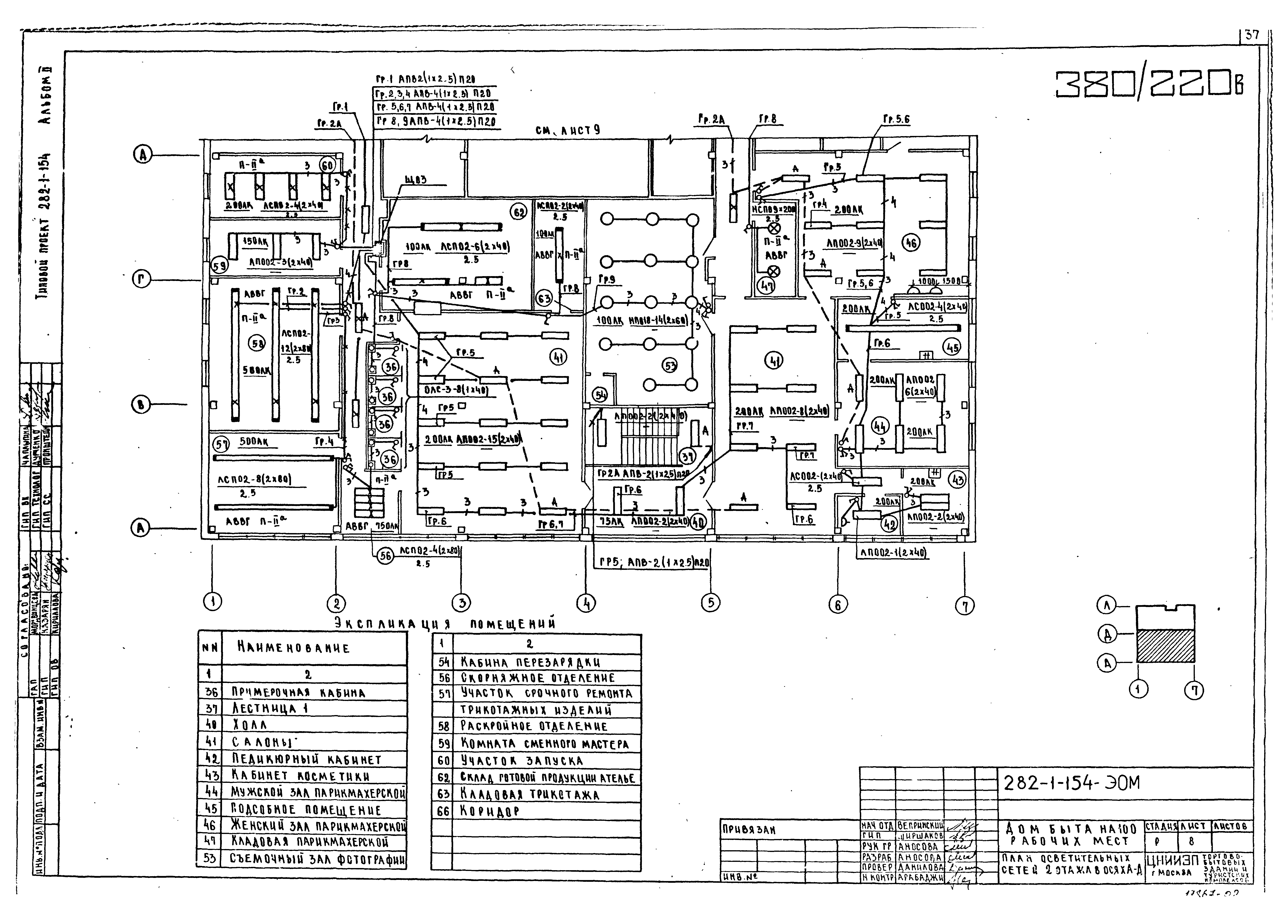 Типовой проект 282-1-154