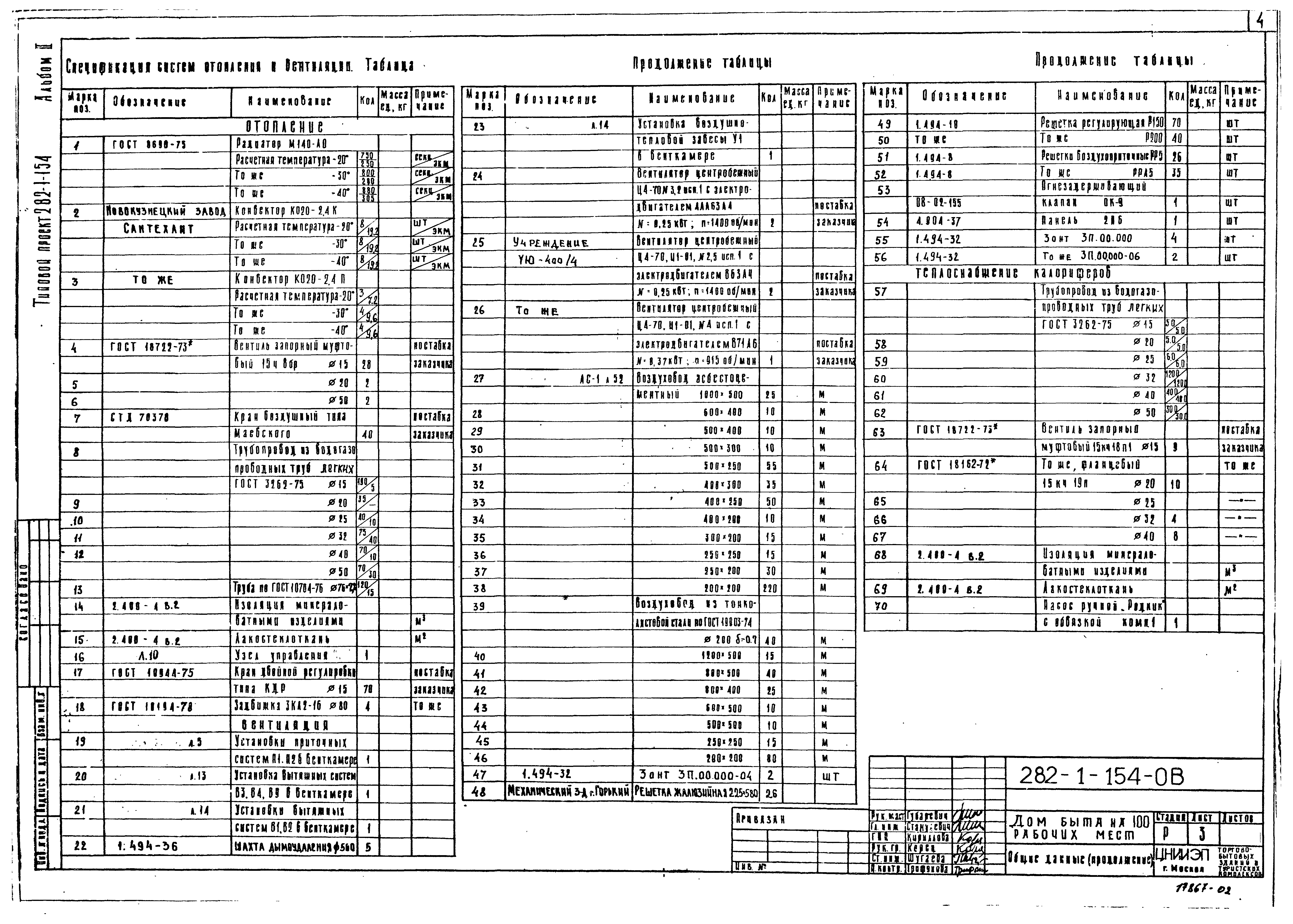 Типовой проект 282-1-154