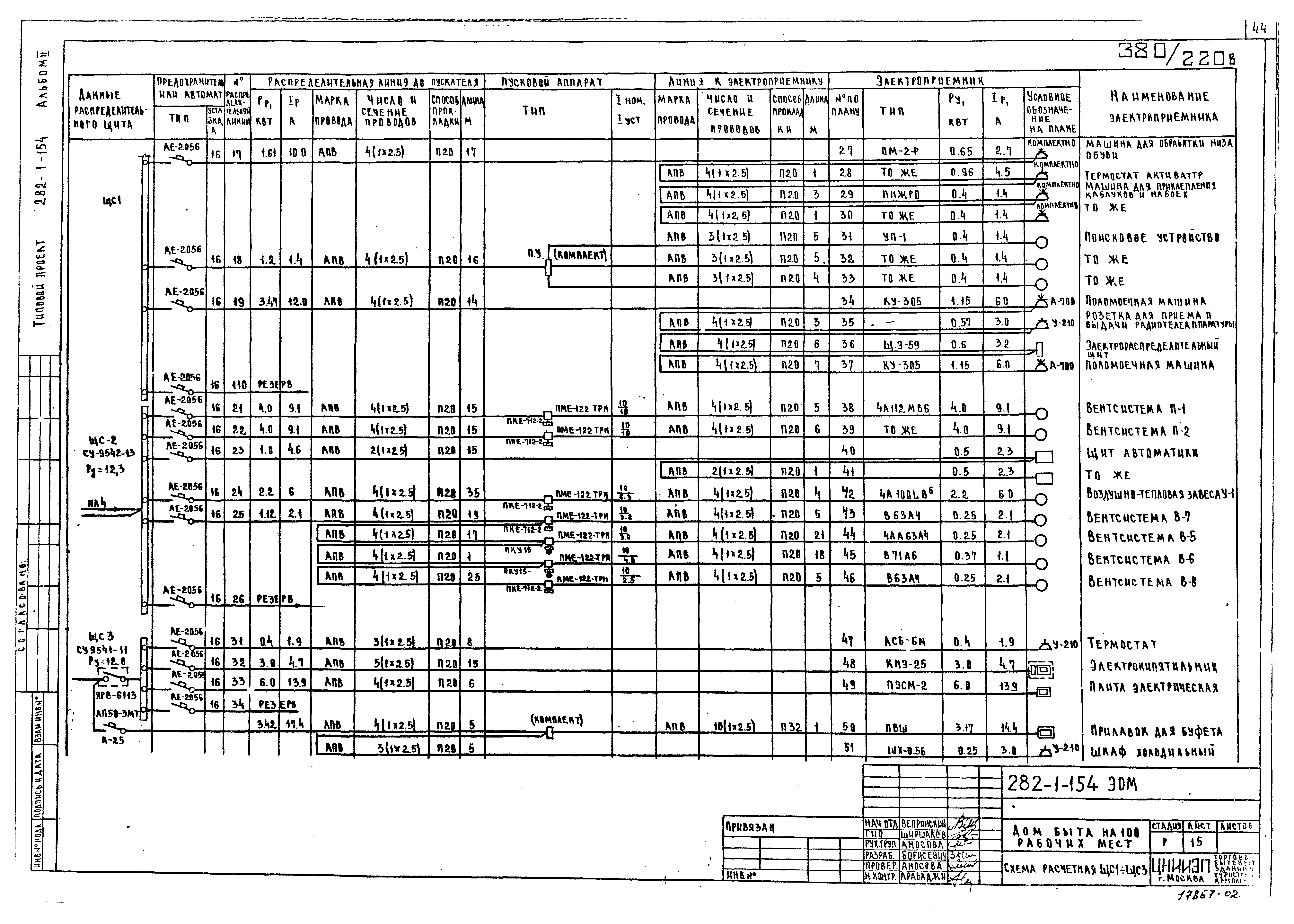Типовой проект 282-1-154