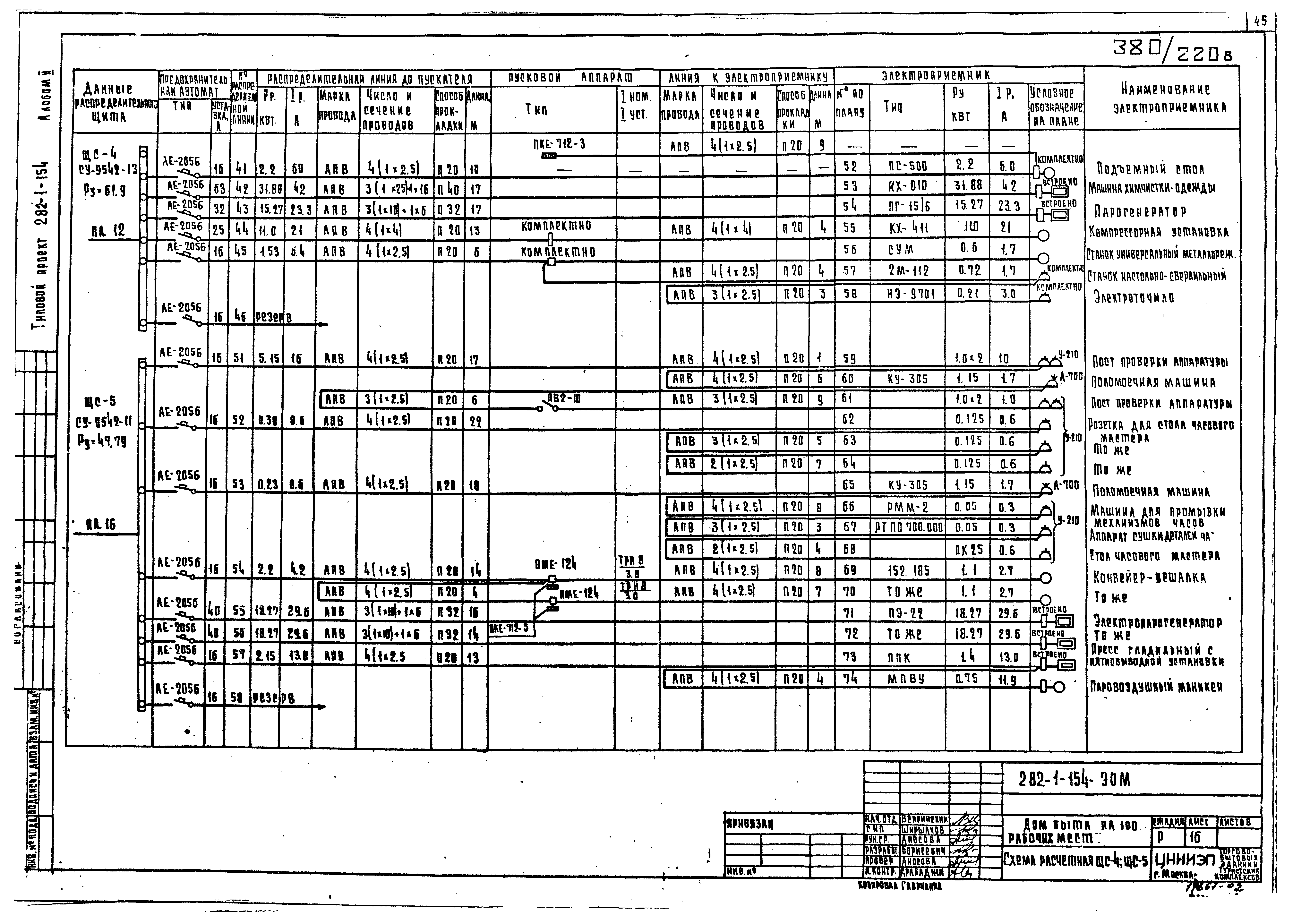Типовой проект 282-1-154