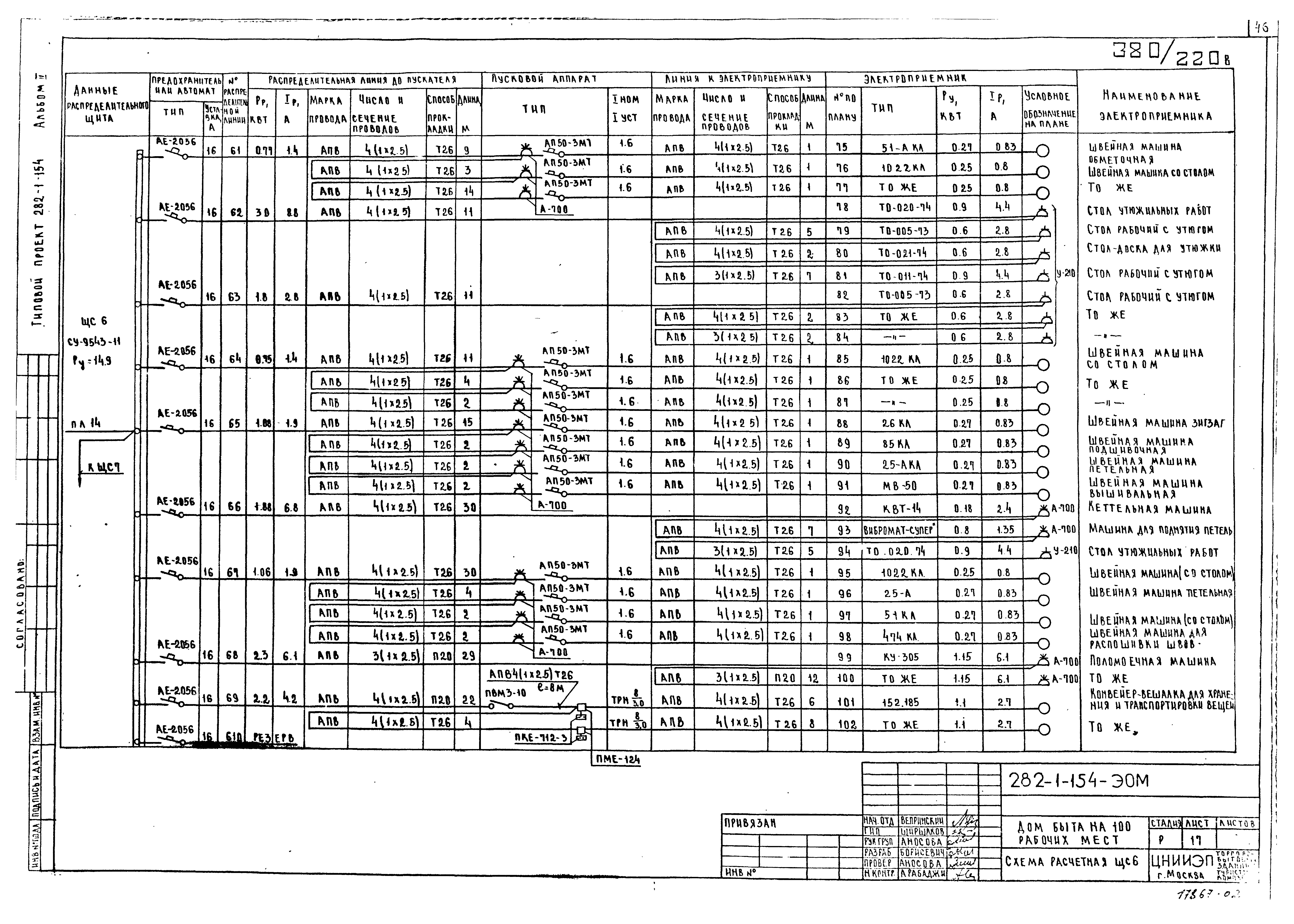 Типовой проект 282-1-154