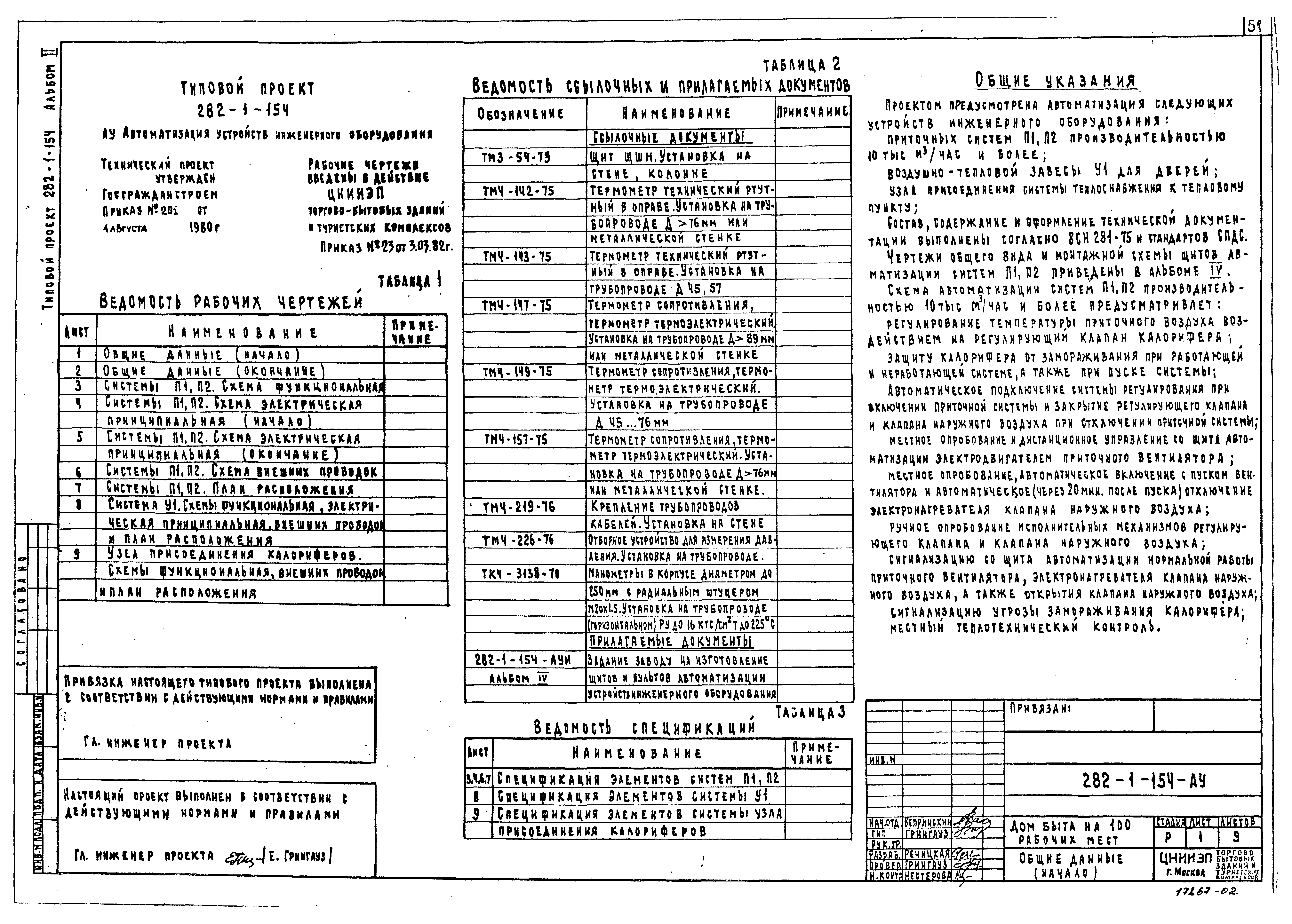 Типовой проект 282-1-154
