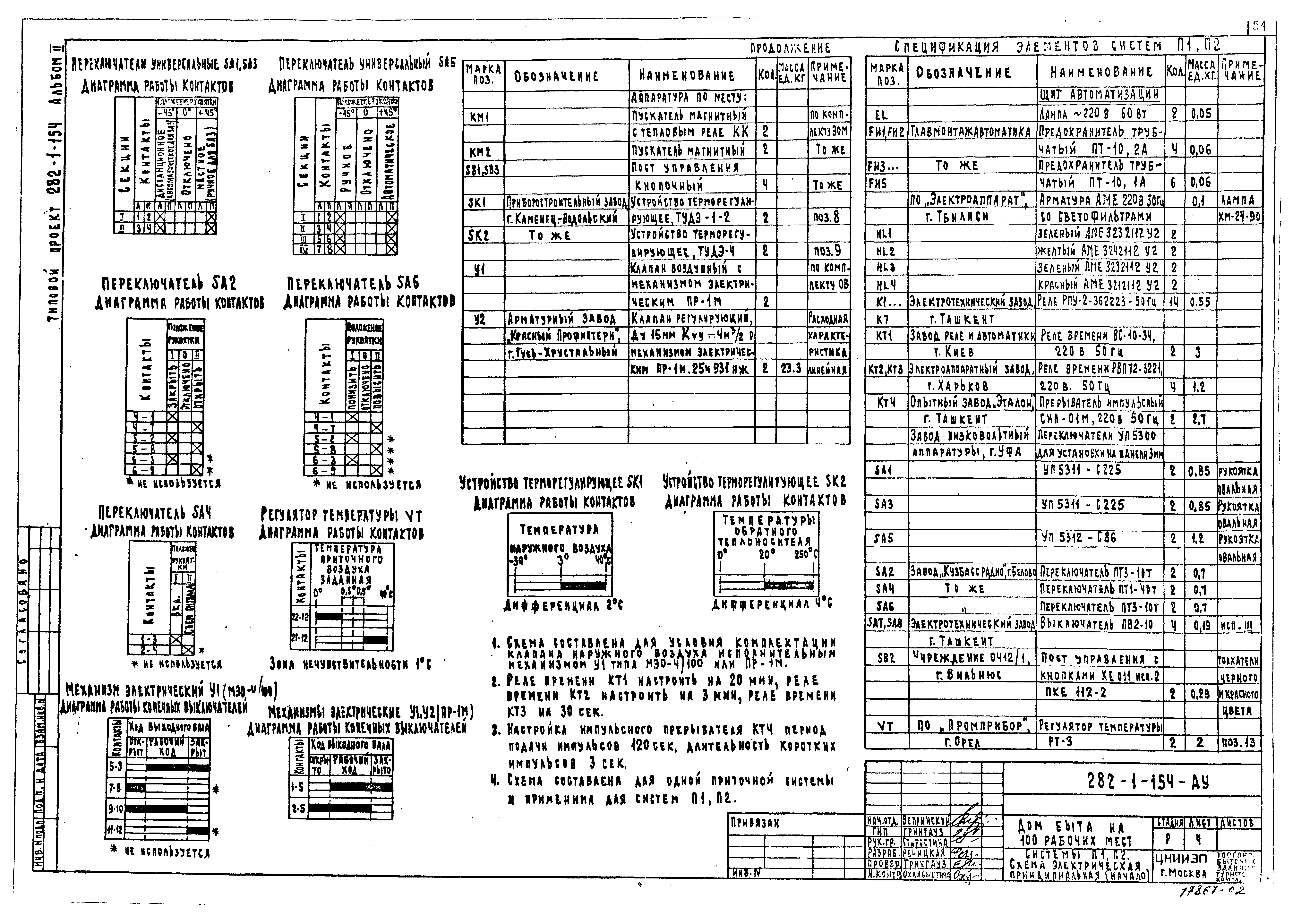 Типовой проект 282-1-154