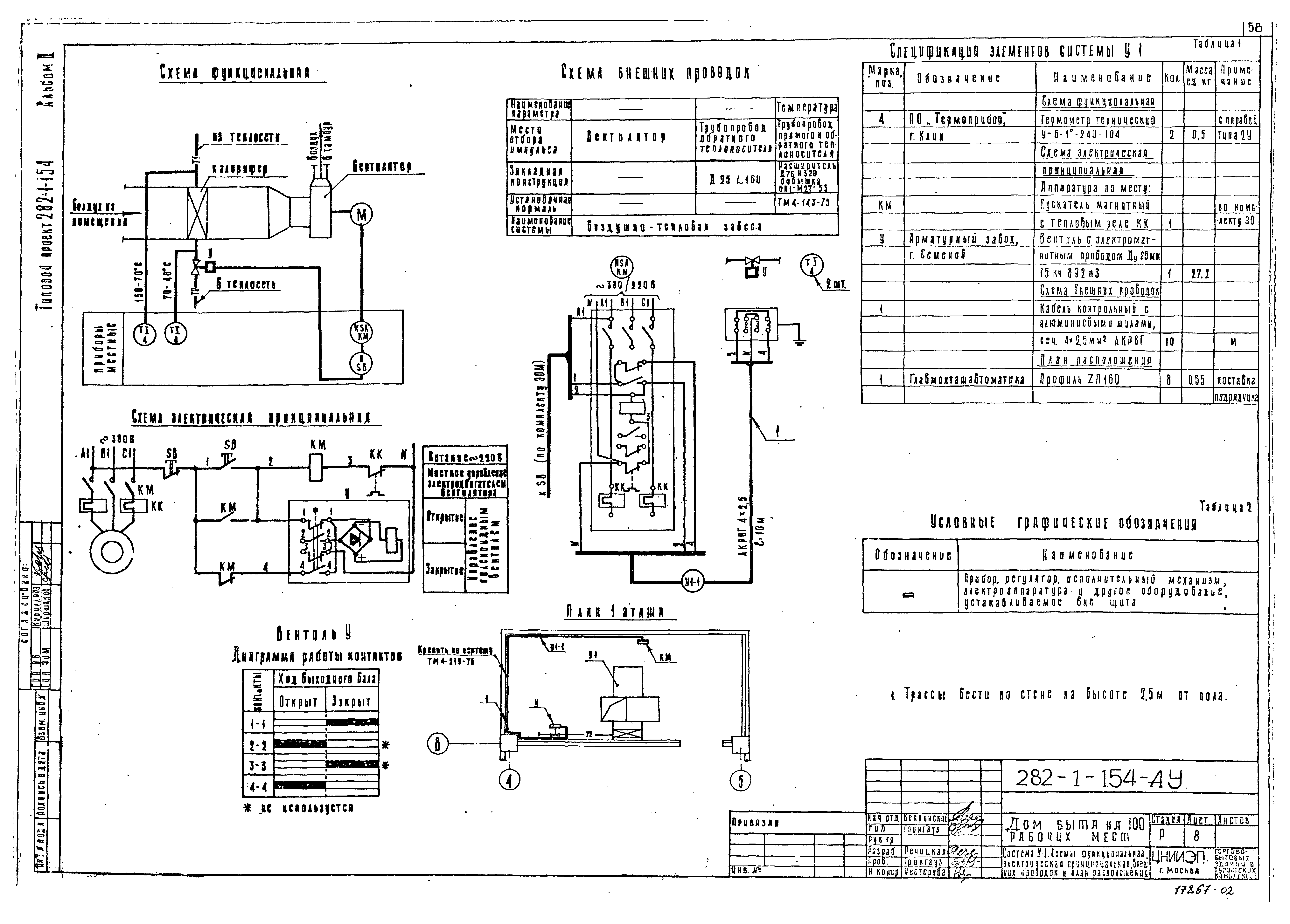 Типовой проект 282-1-154