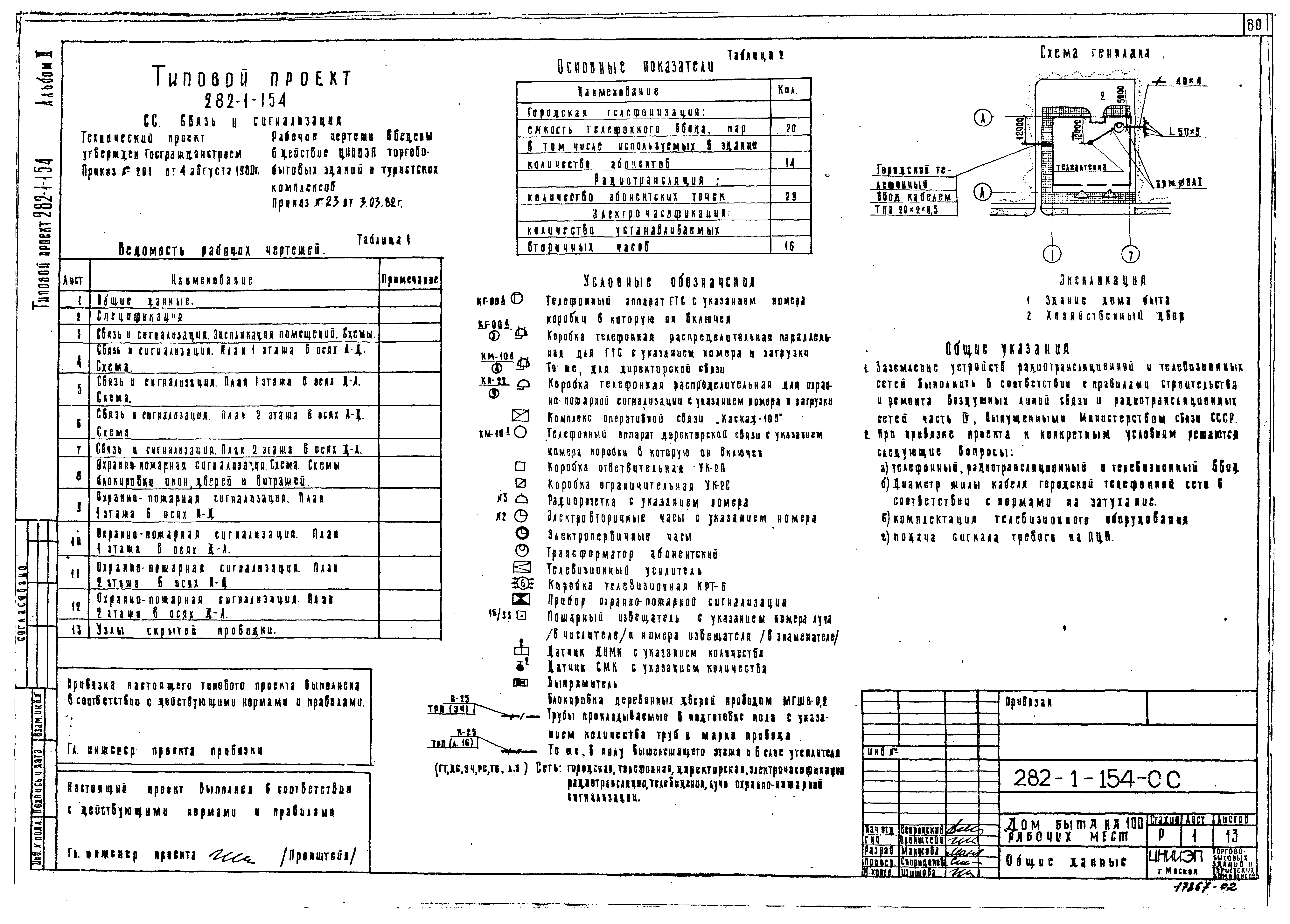 Типовой проект 282-1-154