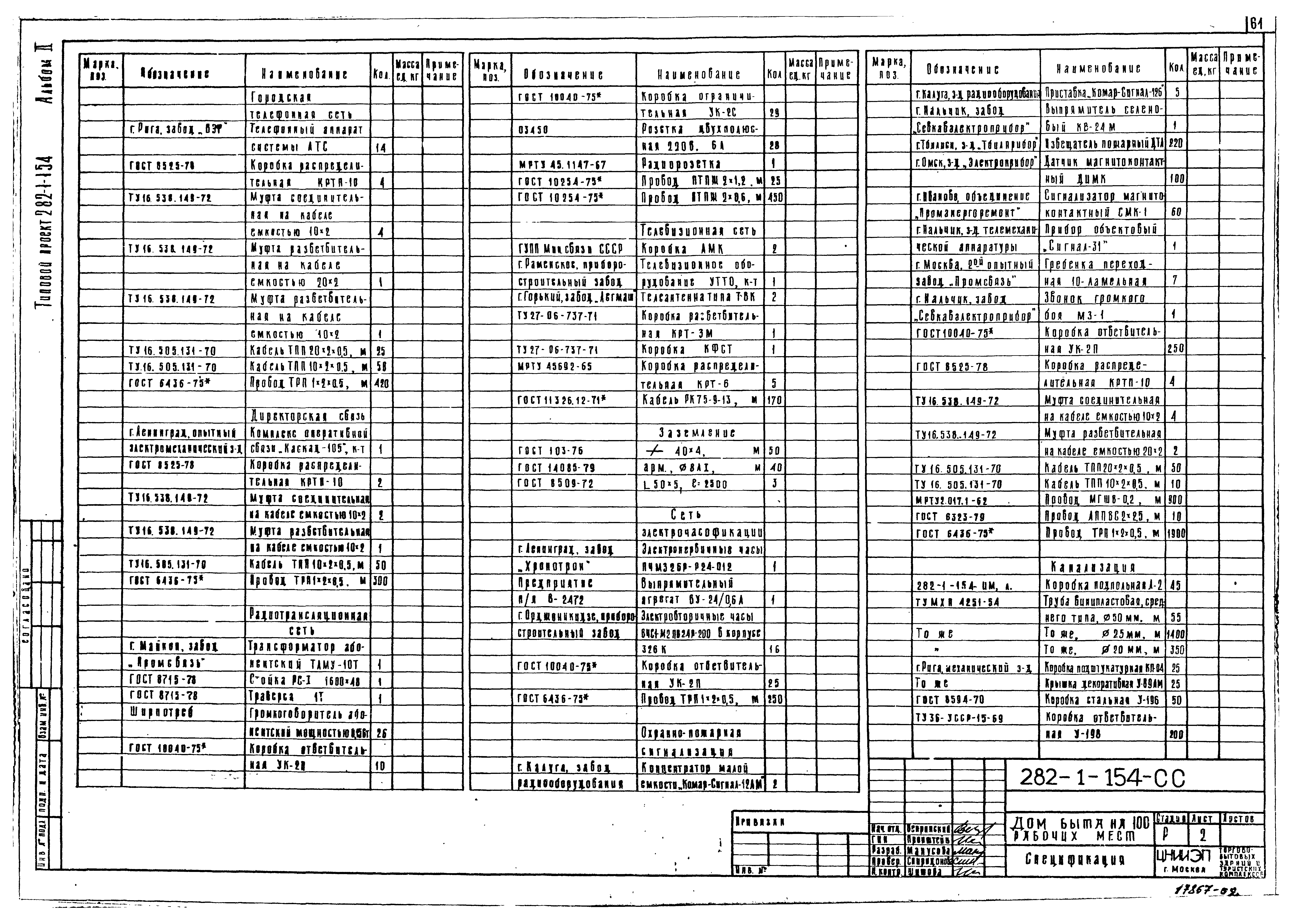 Типовой проект 282-1-154